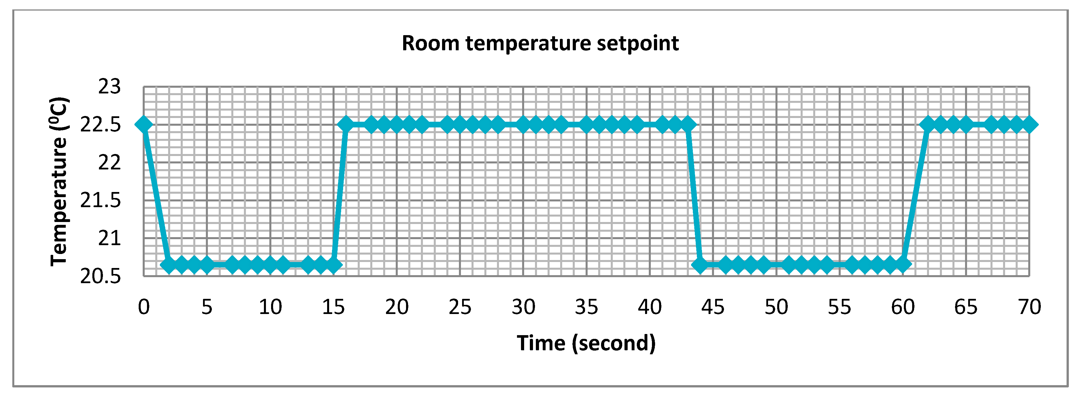 Energies 12 03655 g017