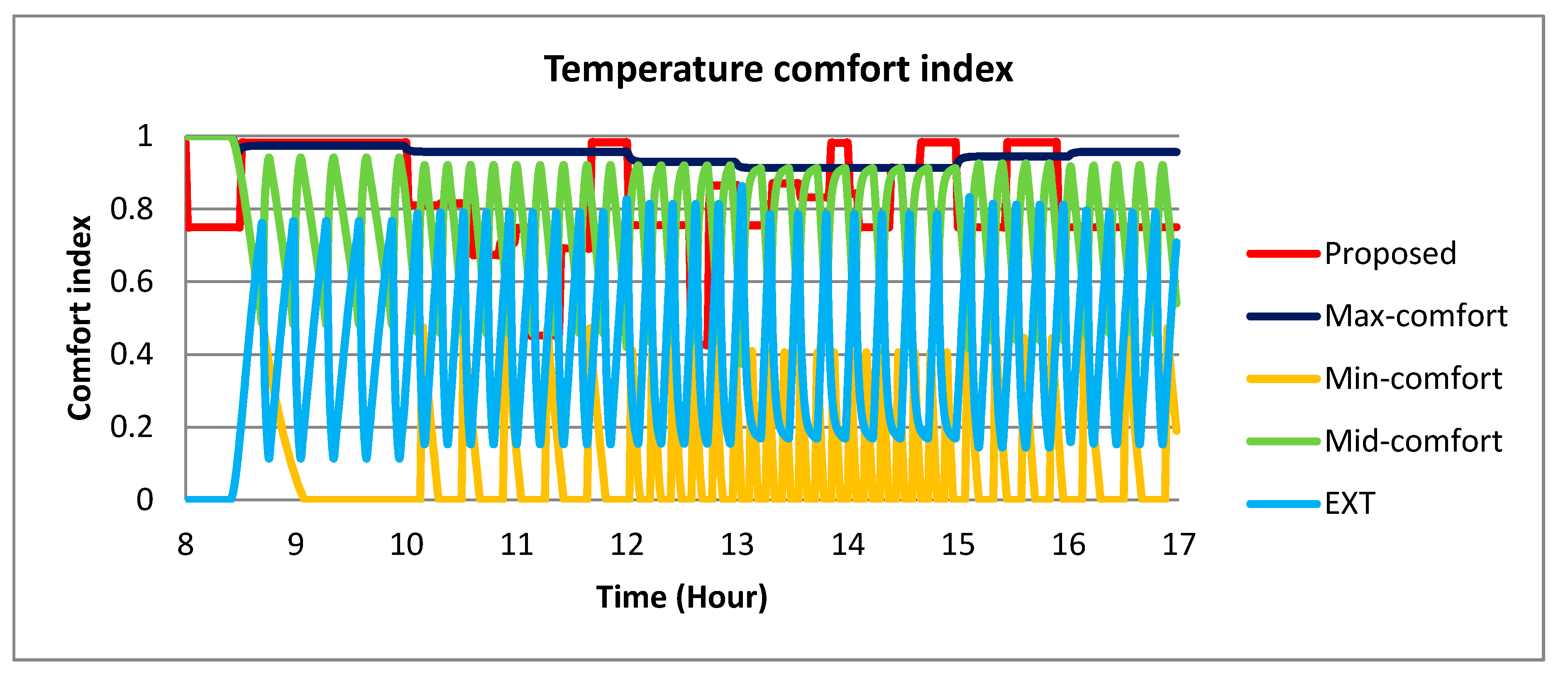 Energies 12 03655 g019