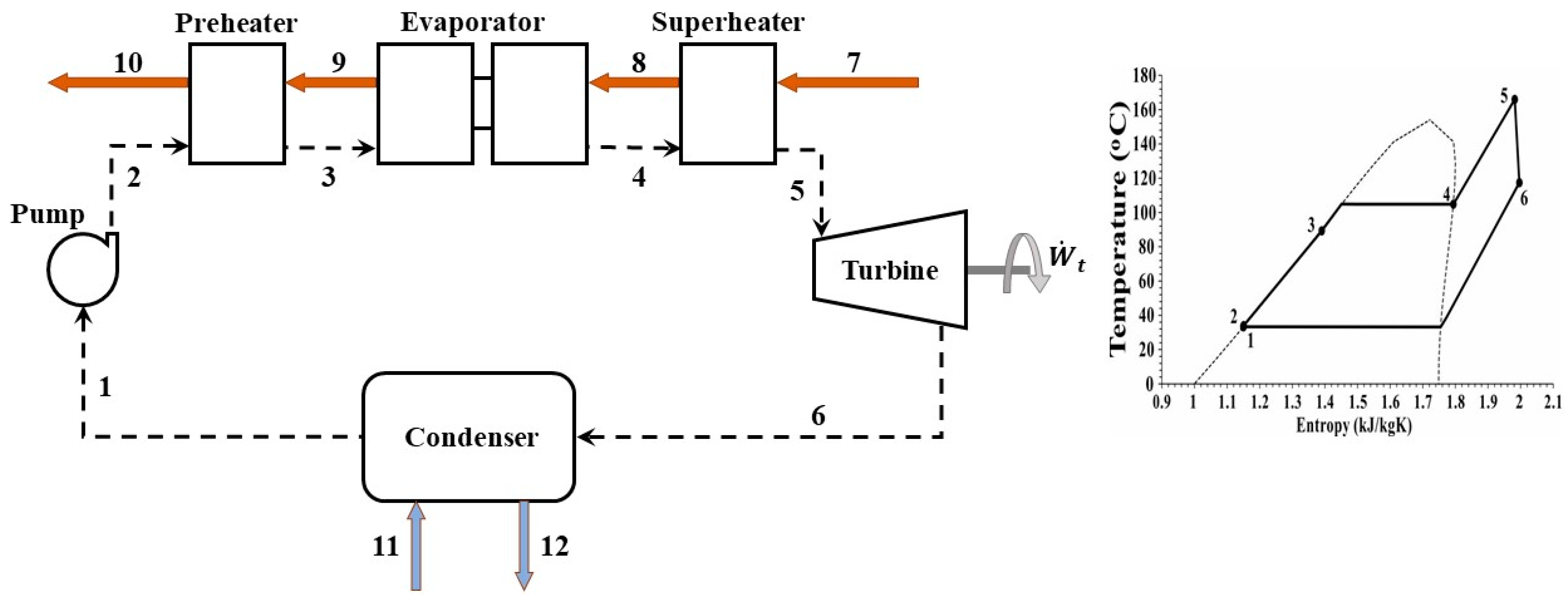 Energies 12 03656 g002 Energies 12 03656 g002