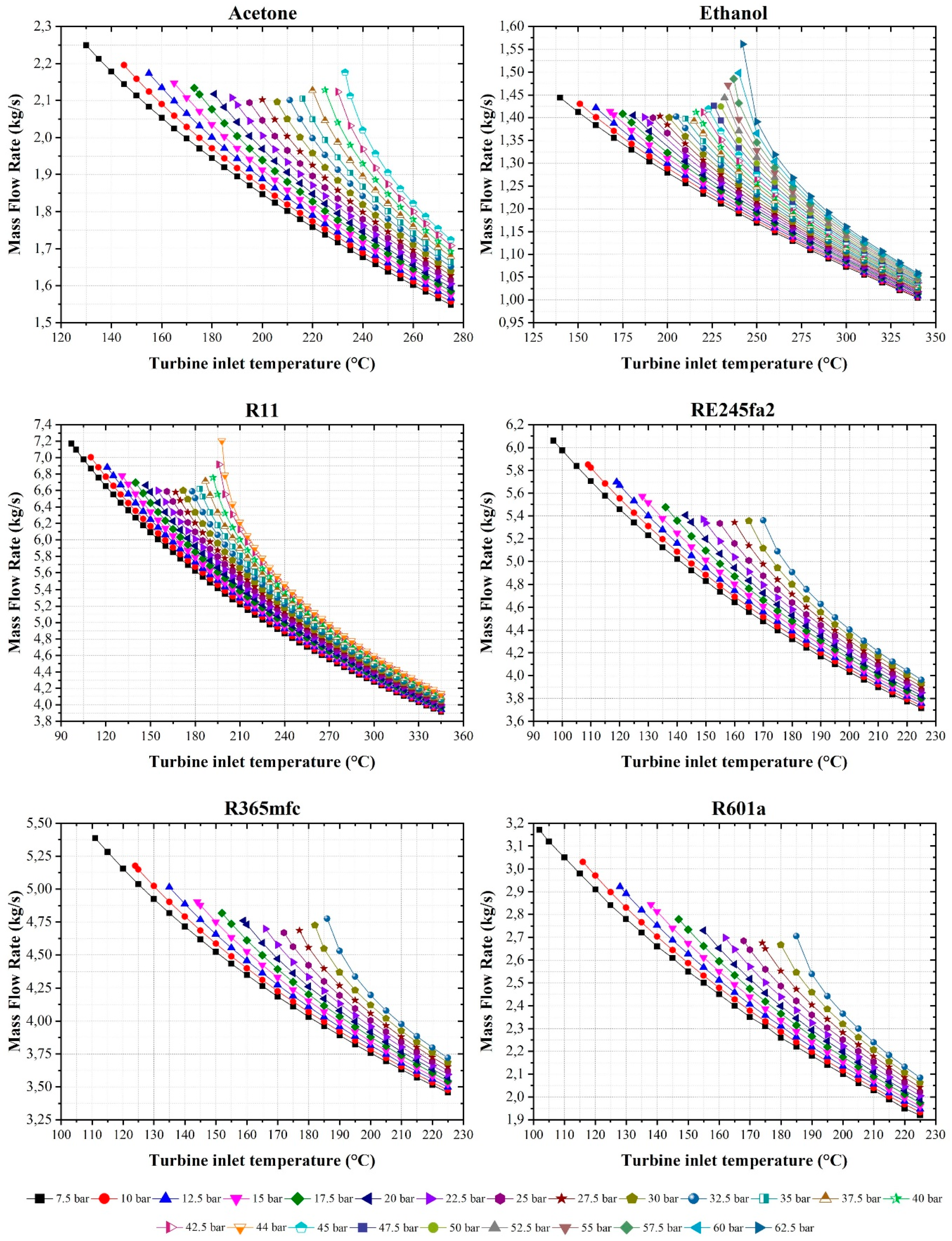 Energies 12 03656 g003 Energies 12 03656 g003