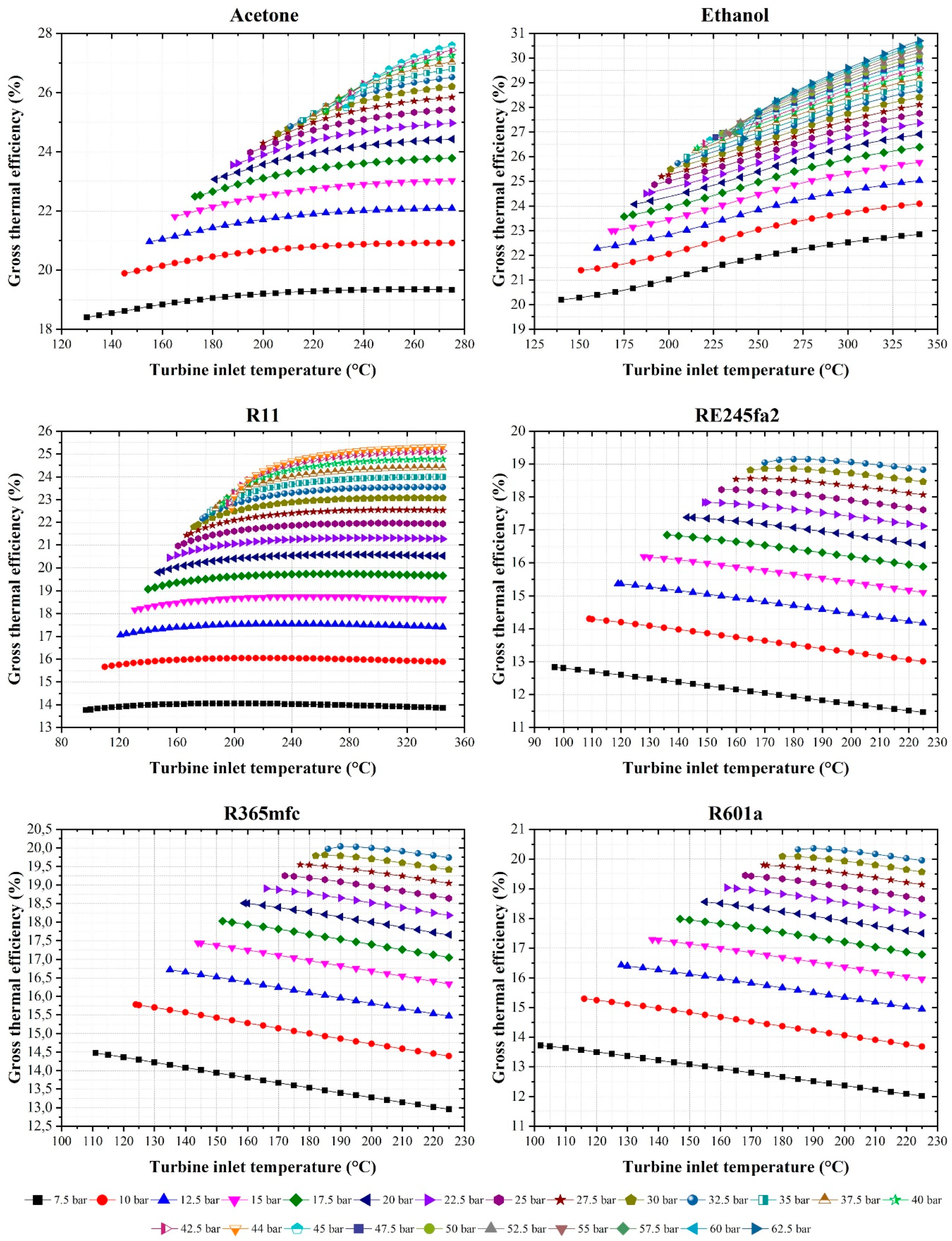 Energies 12 03656 g006 Energies 12 03656 g006