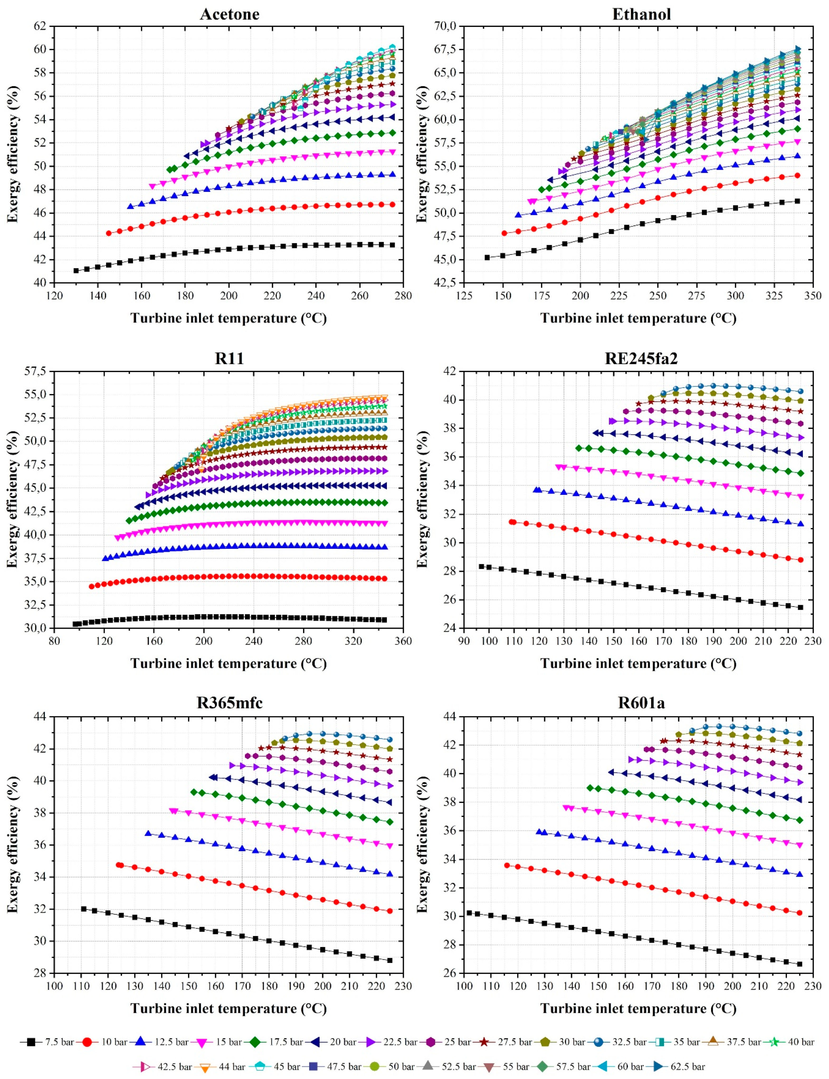 Energies 12 03656 g008 Energies 12 03656 g008
