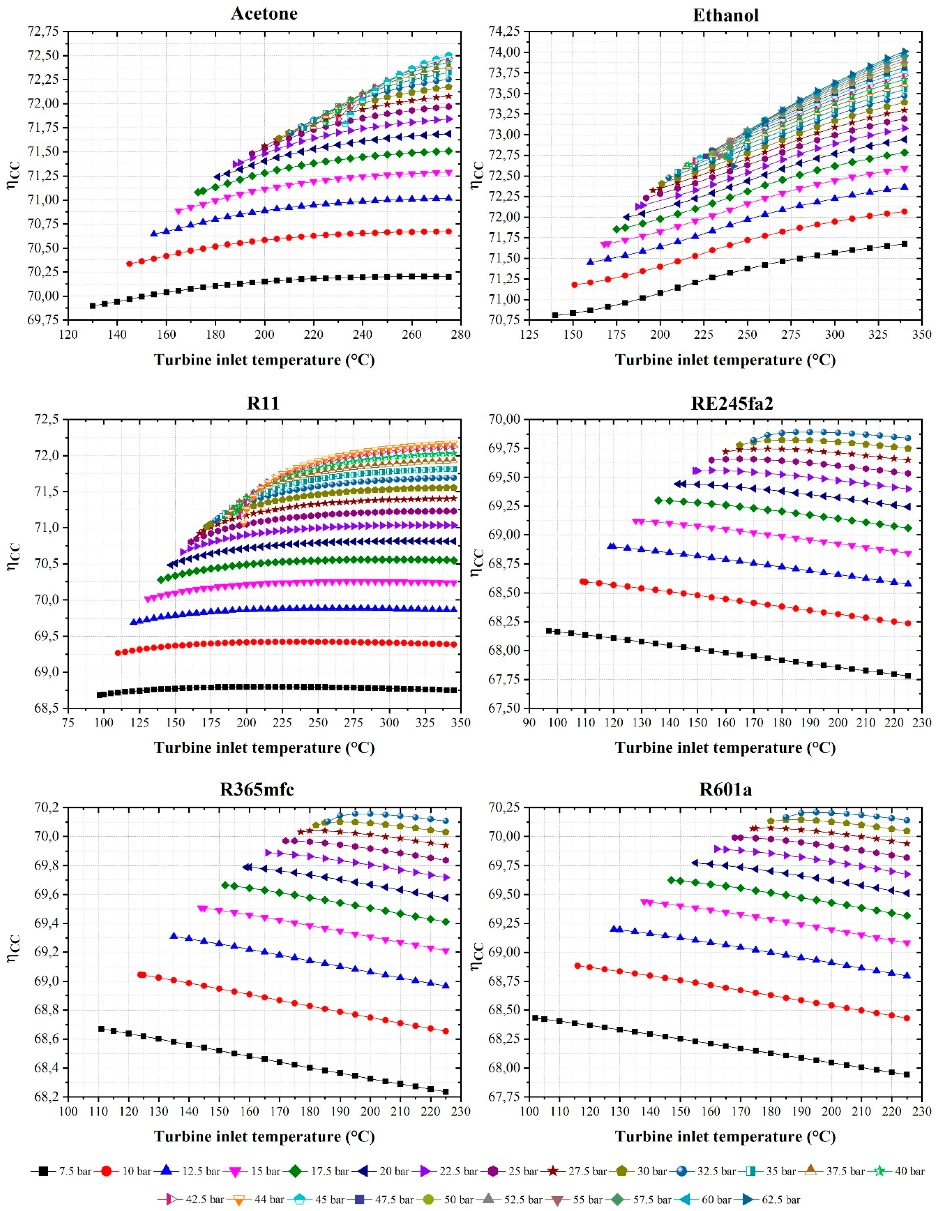 Energies 12 03656 g009 Energies 12 03656 g009