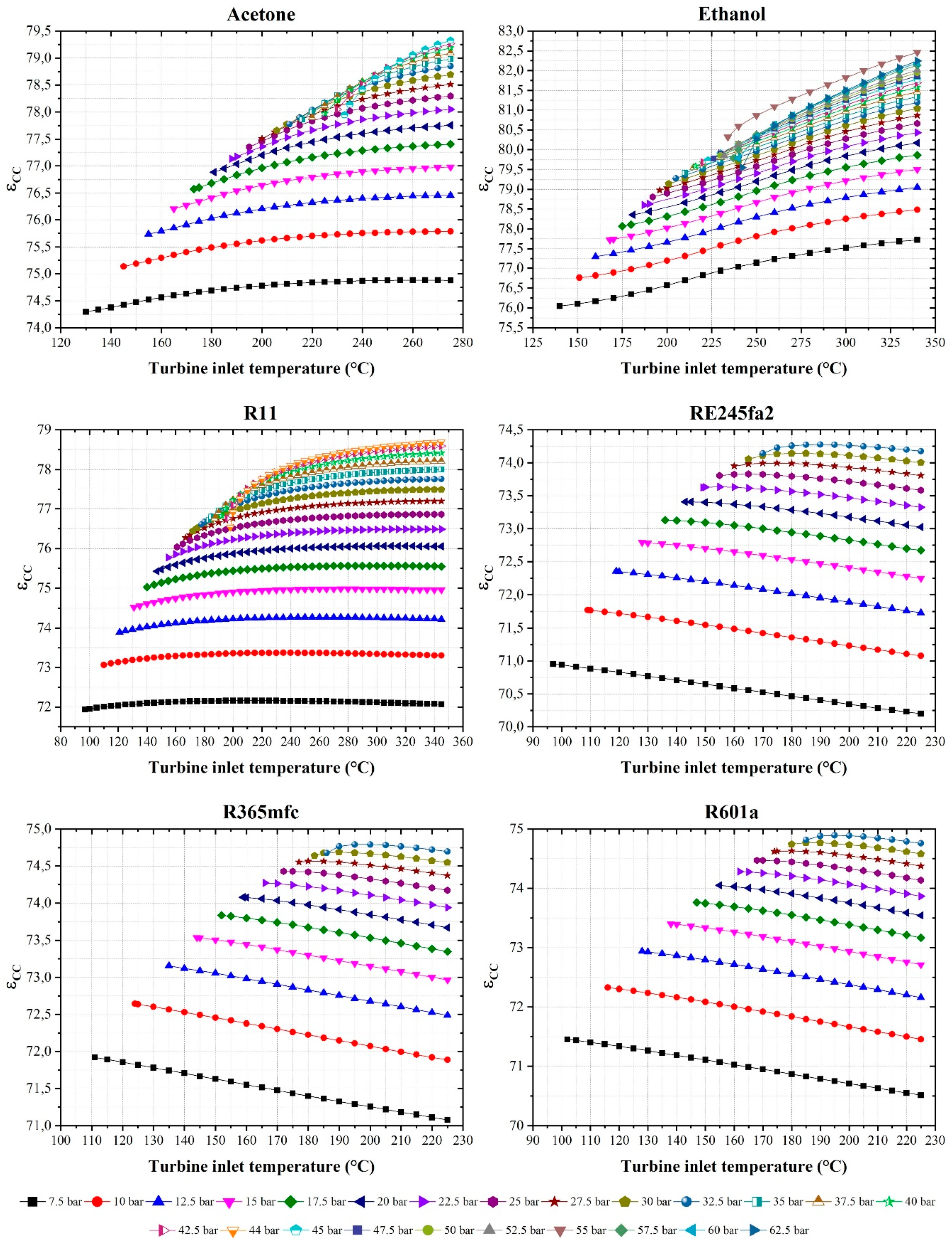 Energies 12 03656 g010 Energies 12 03656 g010