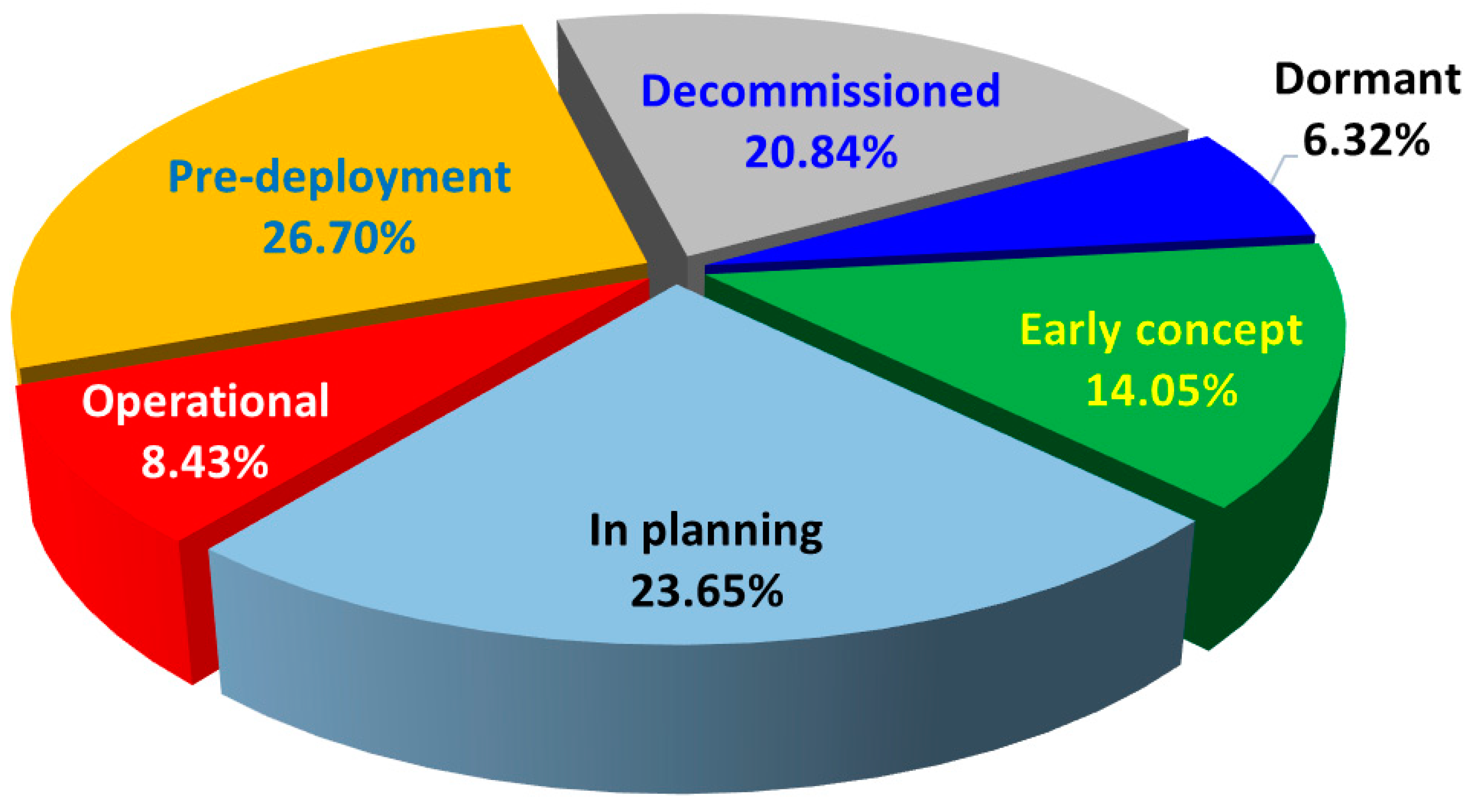 Energies 12 03658 g011