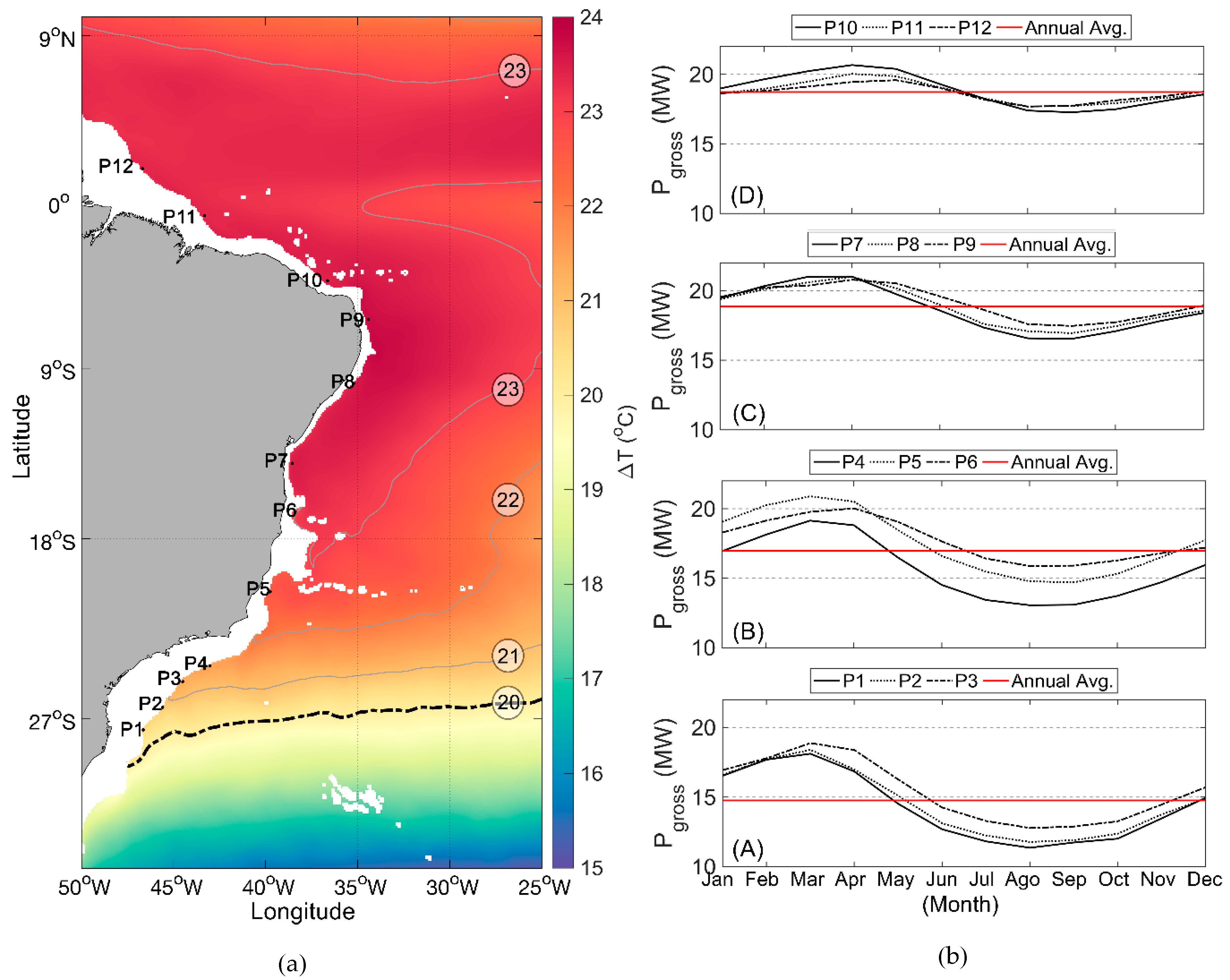 Energies 12 03658 g016