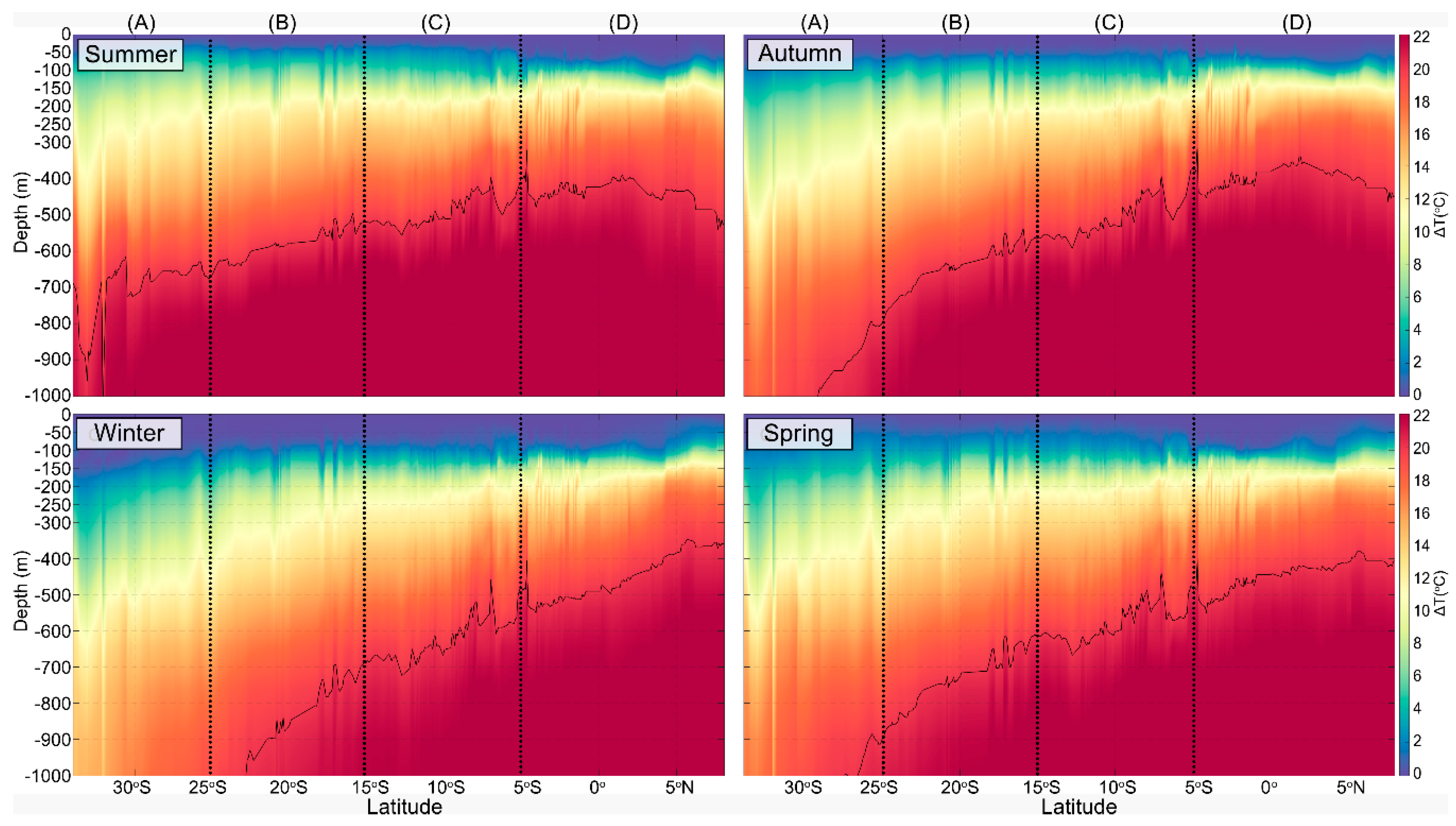 Energies 12 03658 g017
