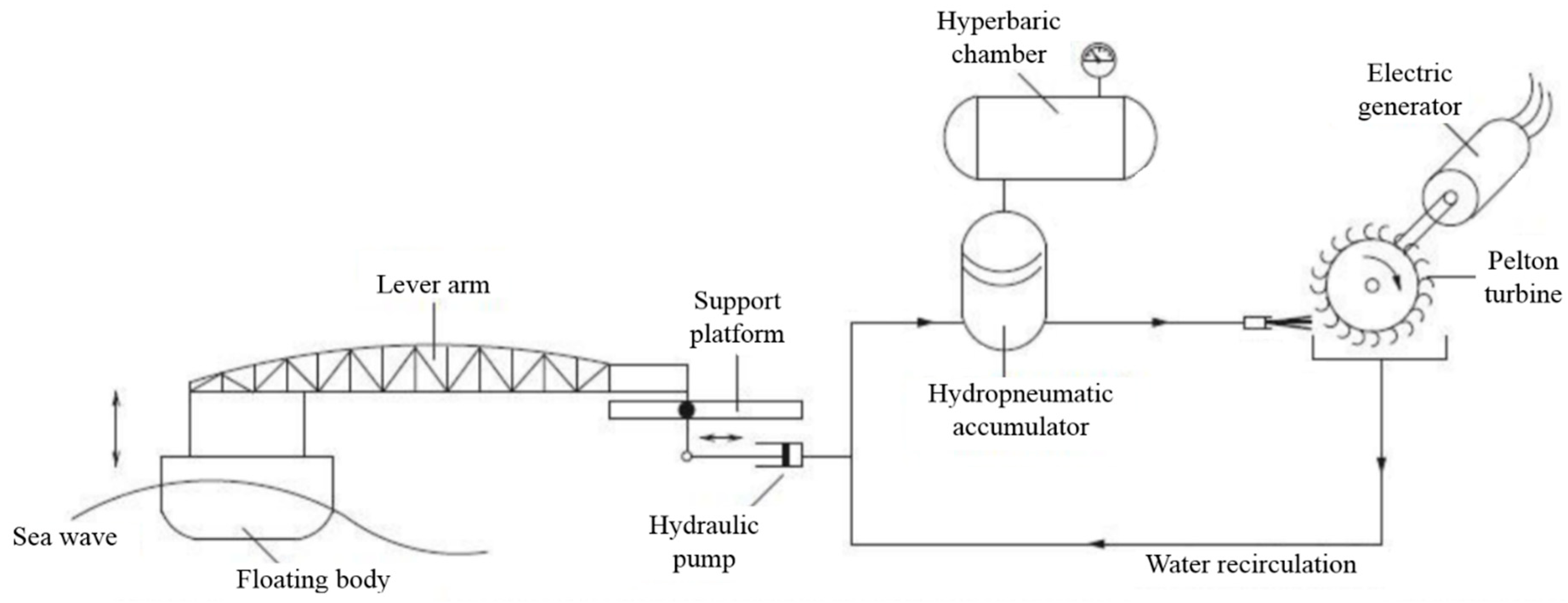 Energies 12 03658 g018