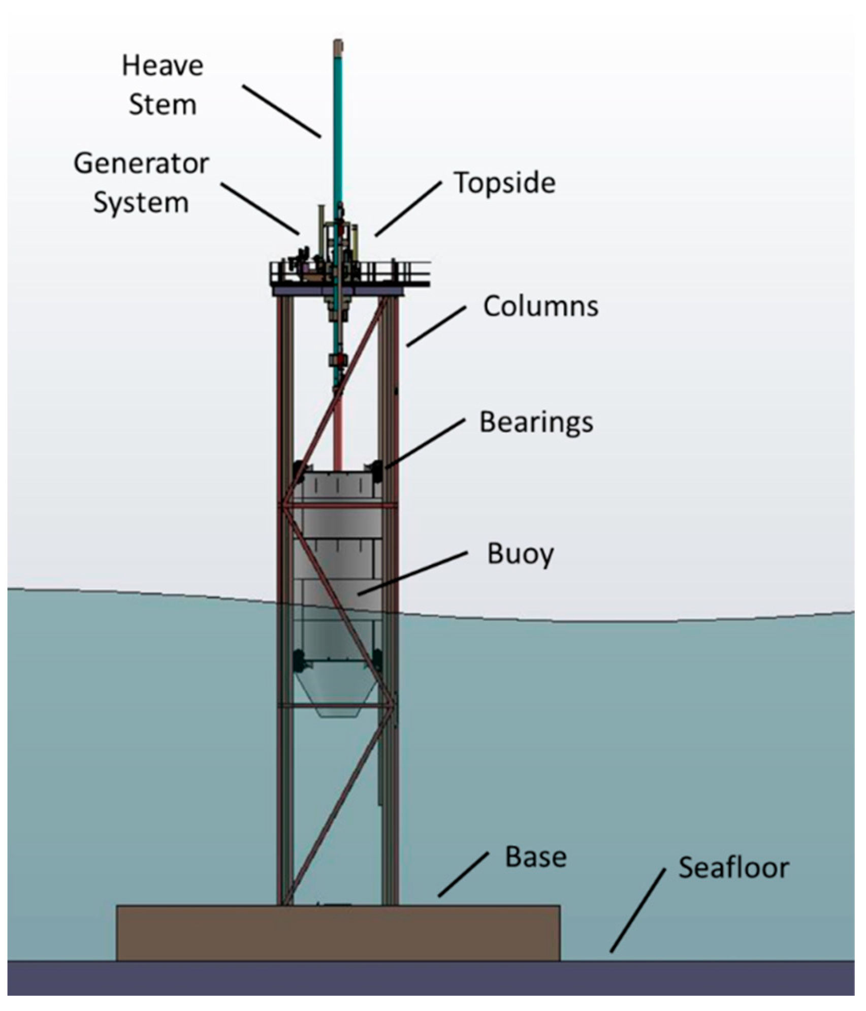 Energies 12 03658 g020