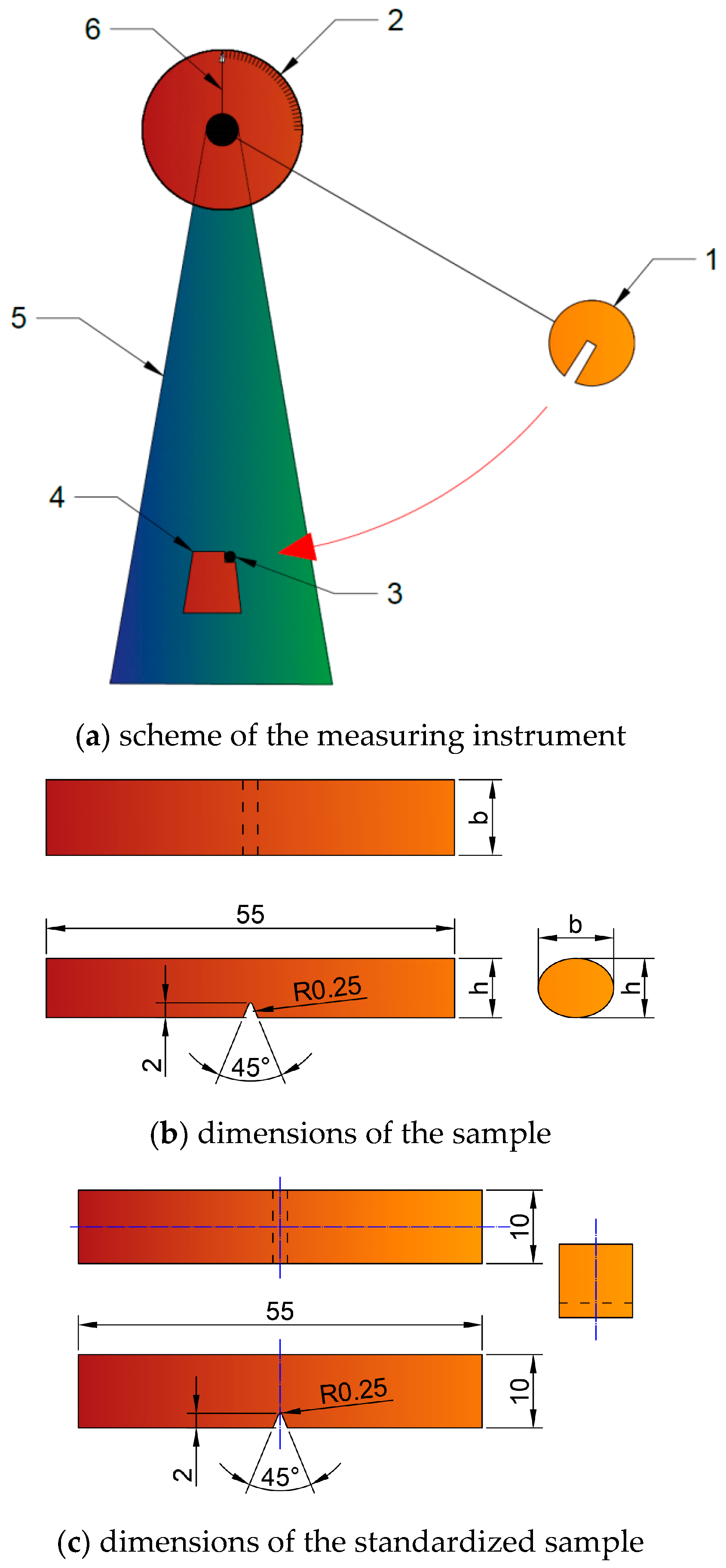 Energies 12 03660 g005