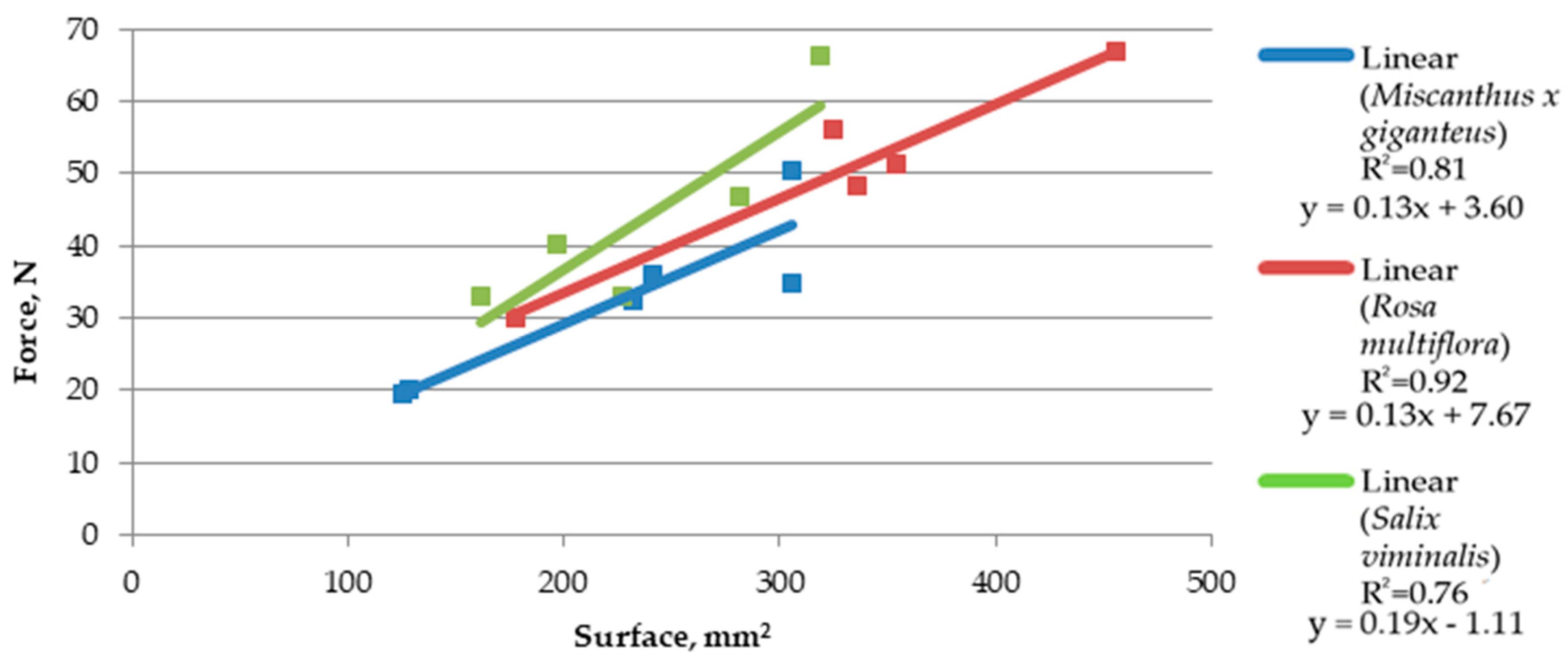 Energies 12 03660 g008