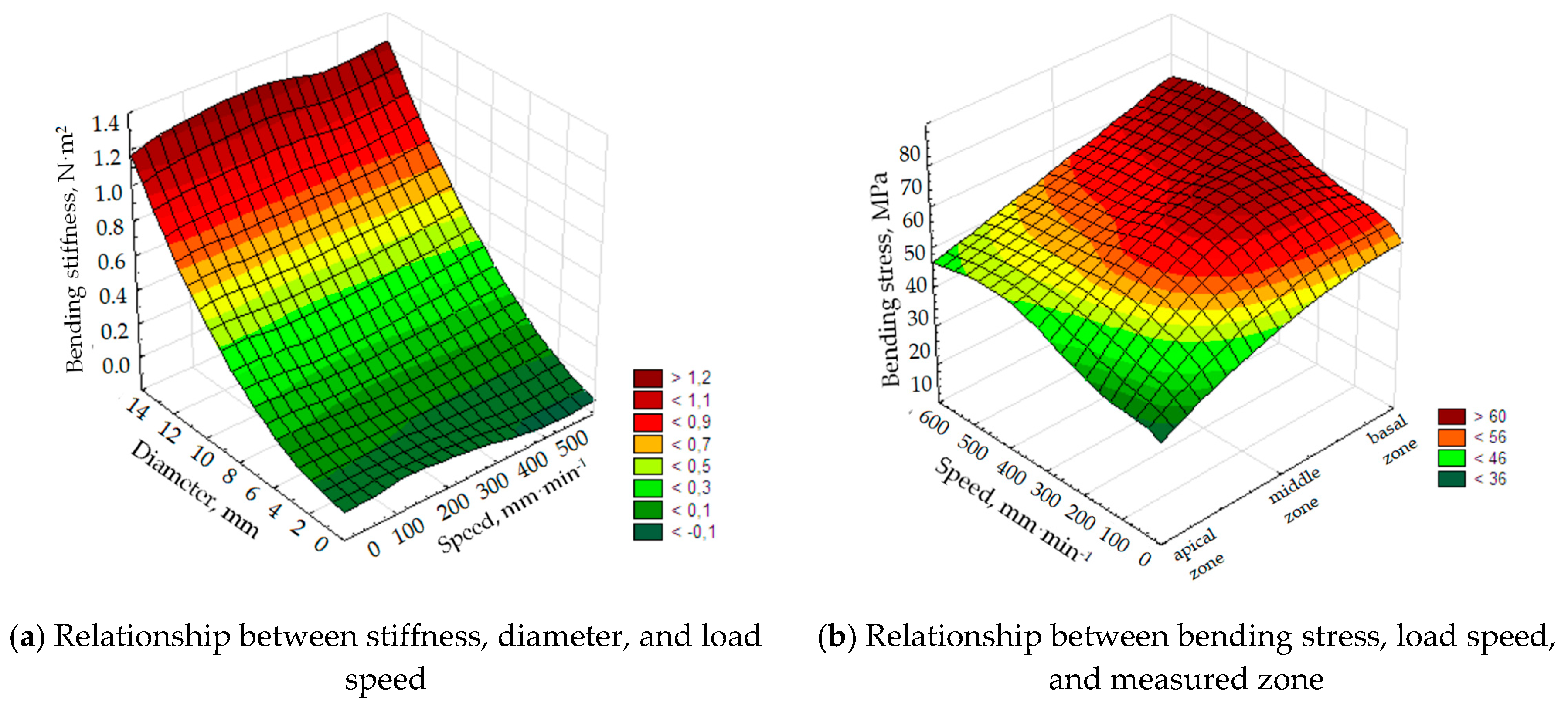 Energies 12 03660 g015