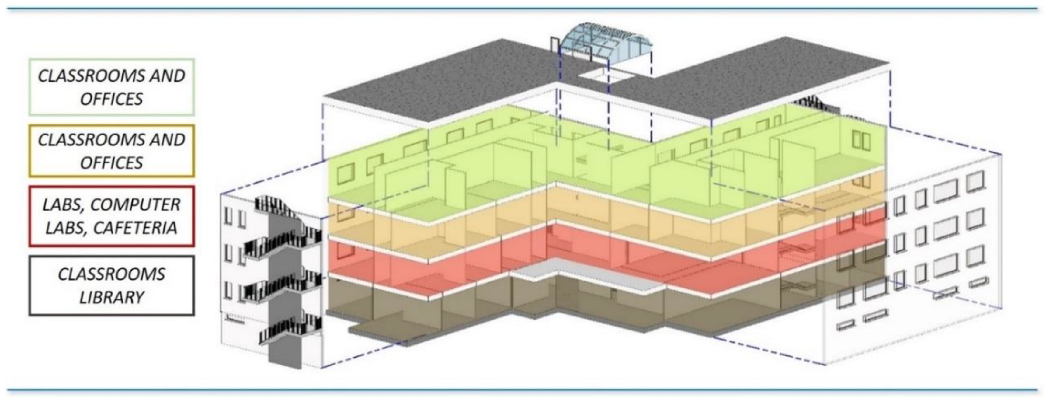 Energies 12 03661 g001