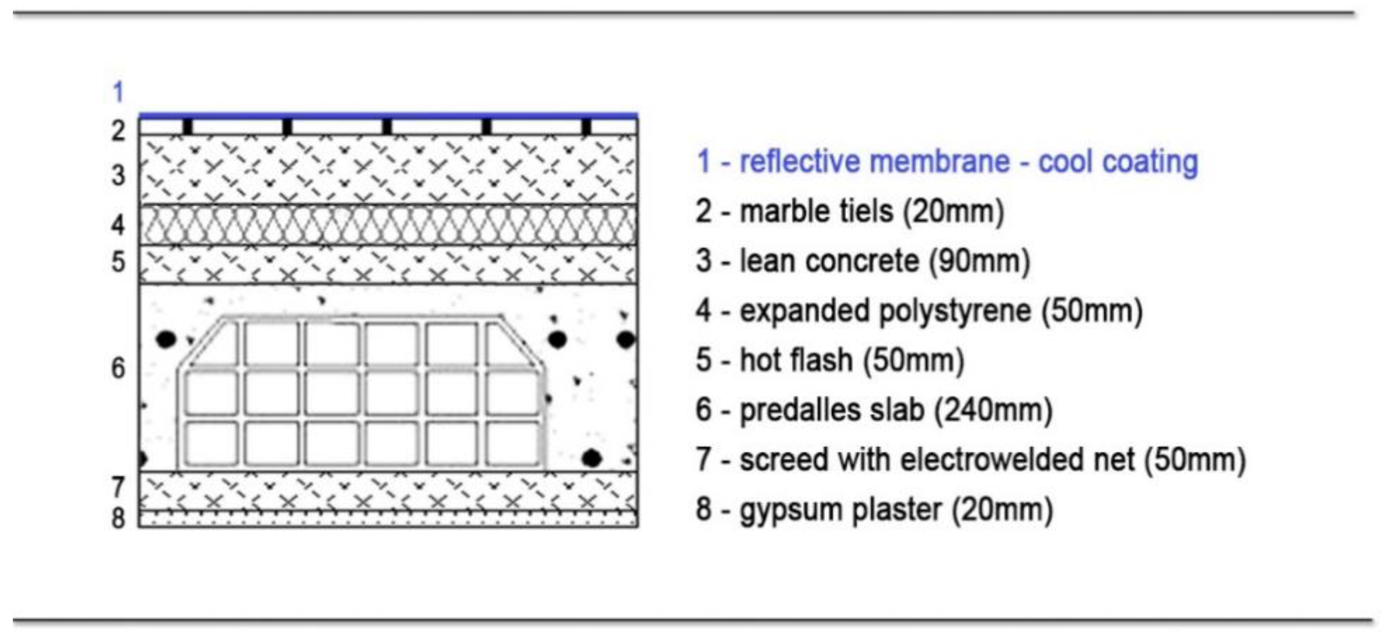 Energies 12 03661 g006