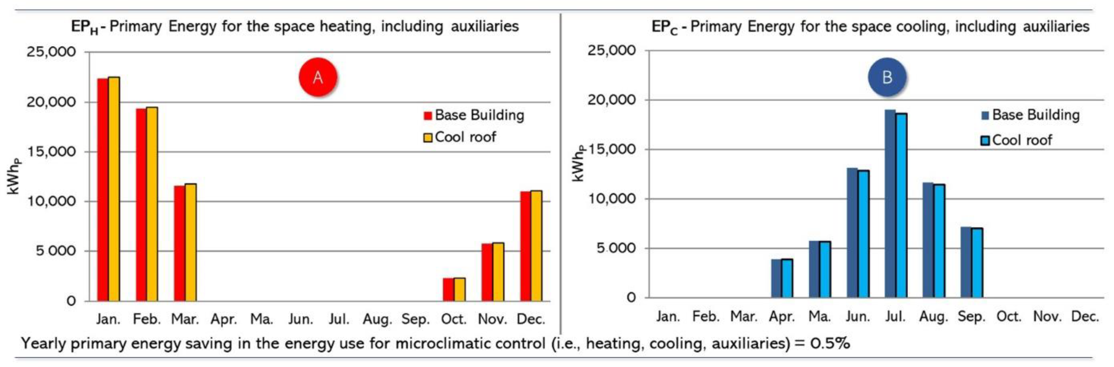 Energies 12 03661 g007