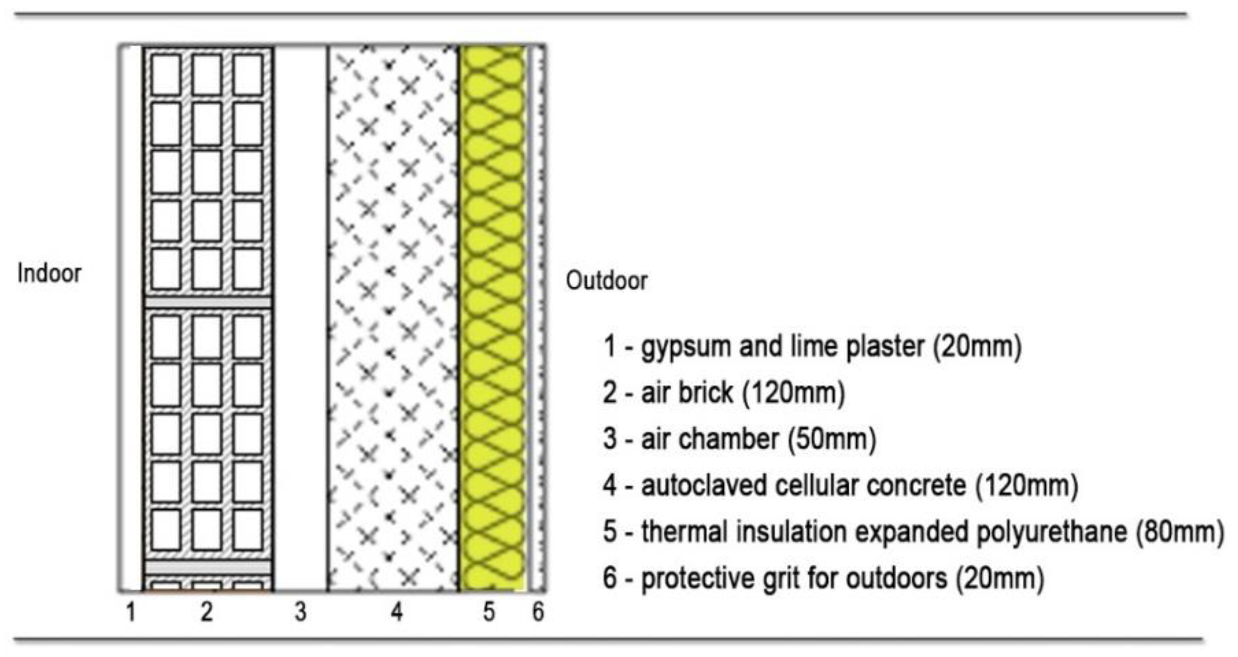 Energies 12 03661 g010