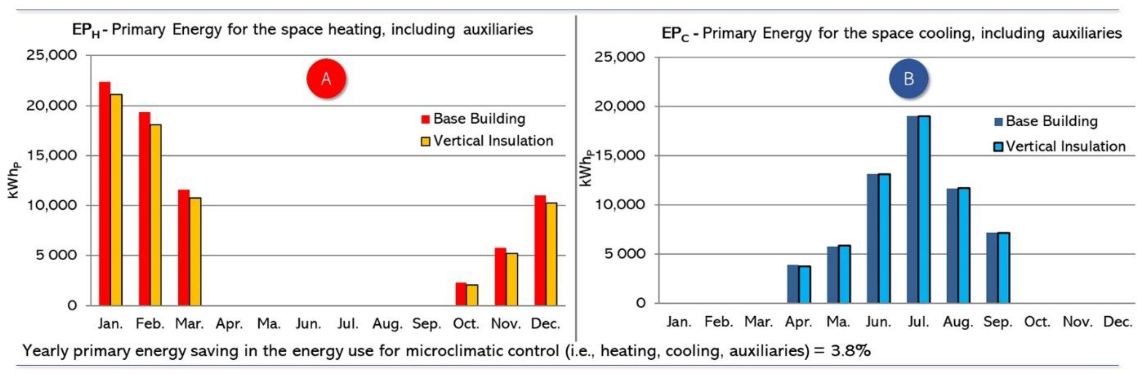 Energies 12 03661 g011