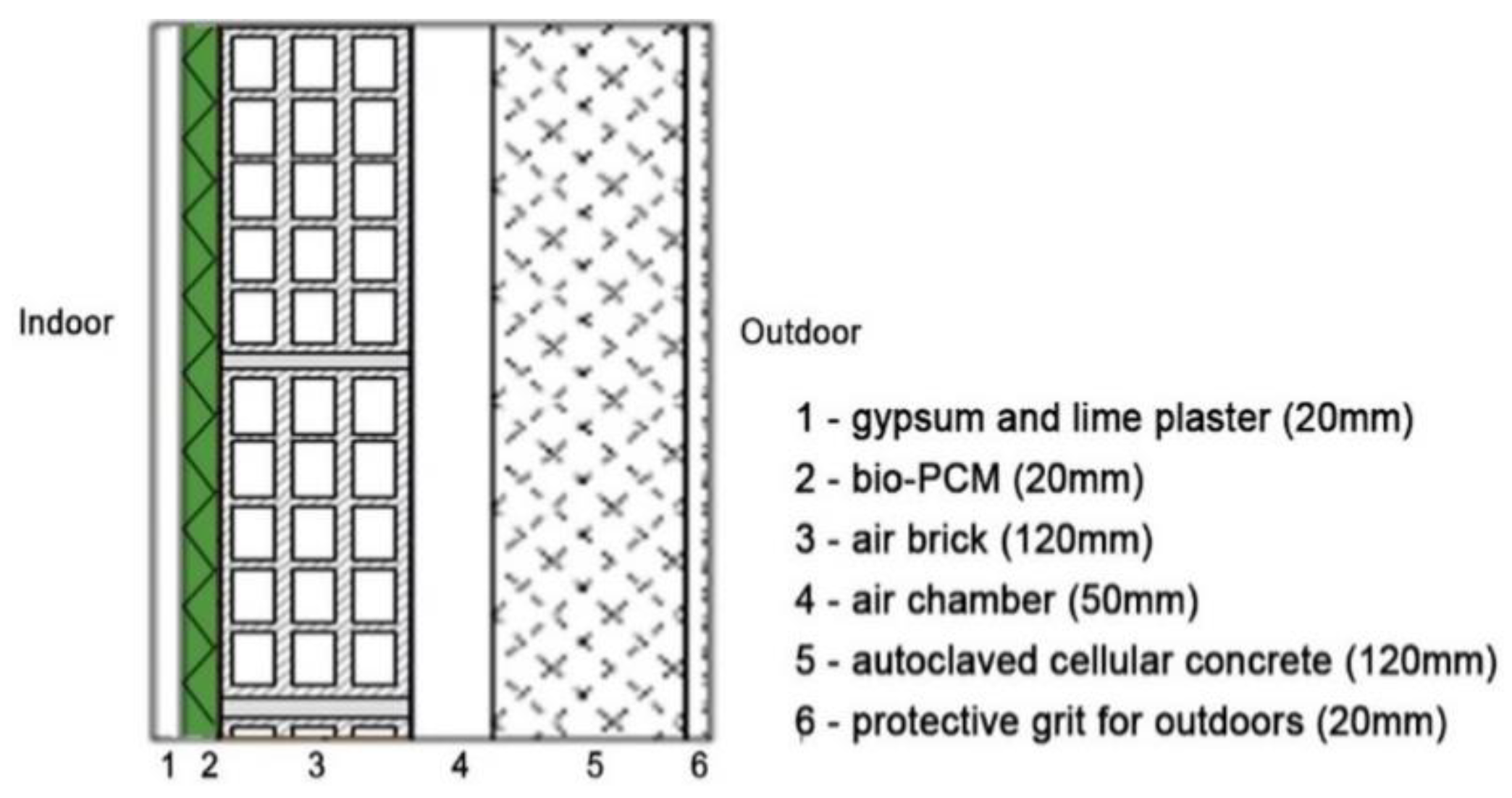 Energies 12 03661 g012