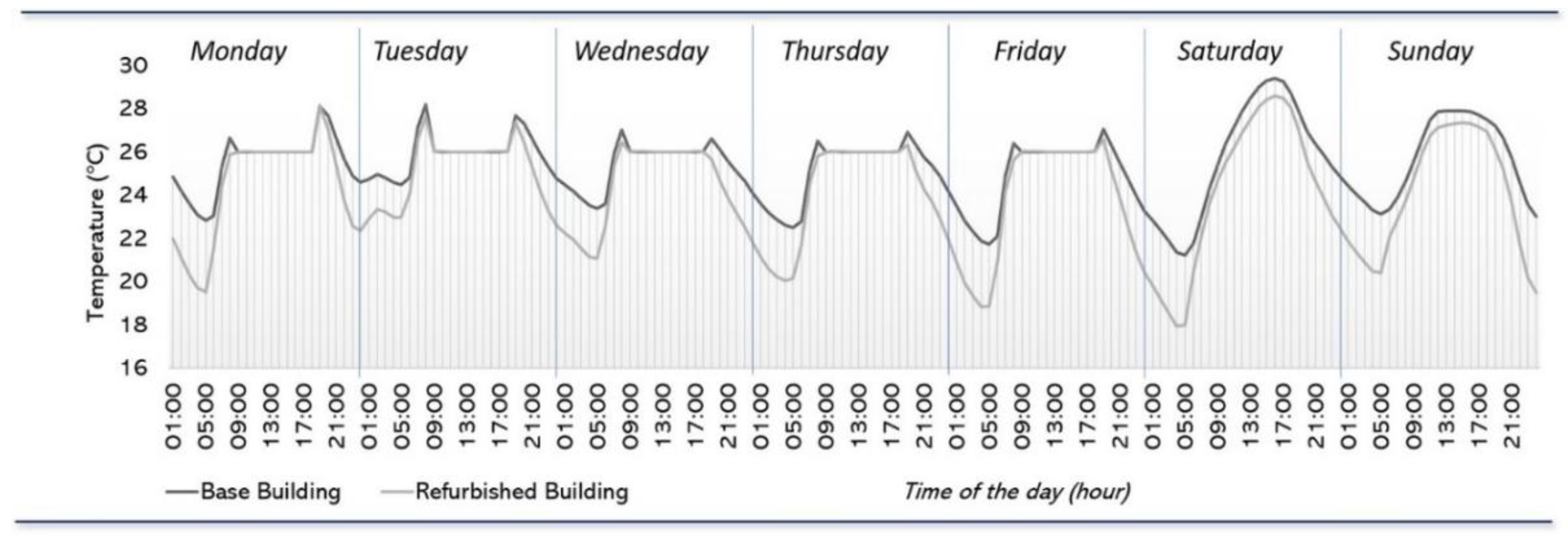 Energies 12 03661 g013