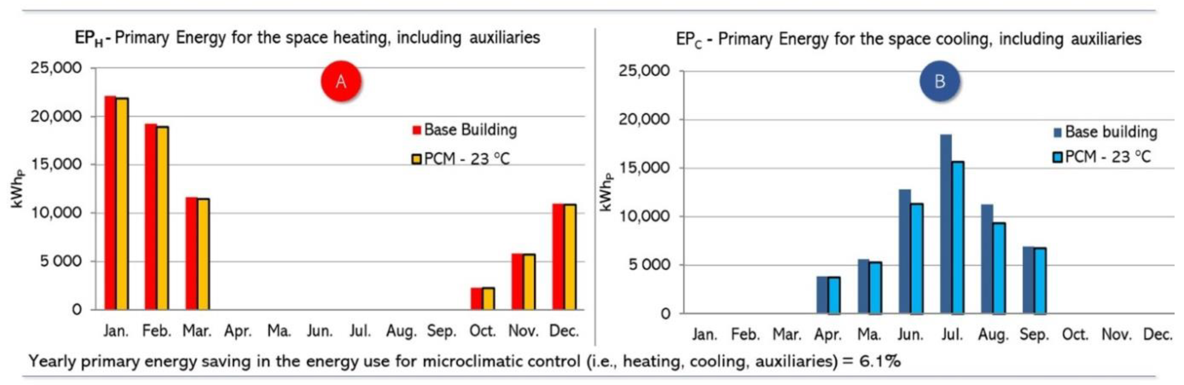 Energies 12 03661 g014