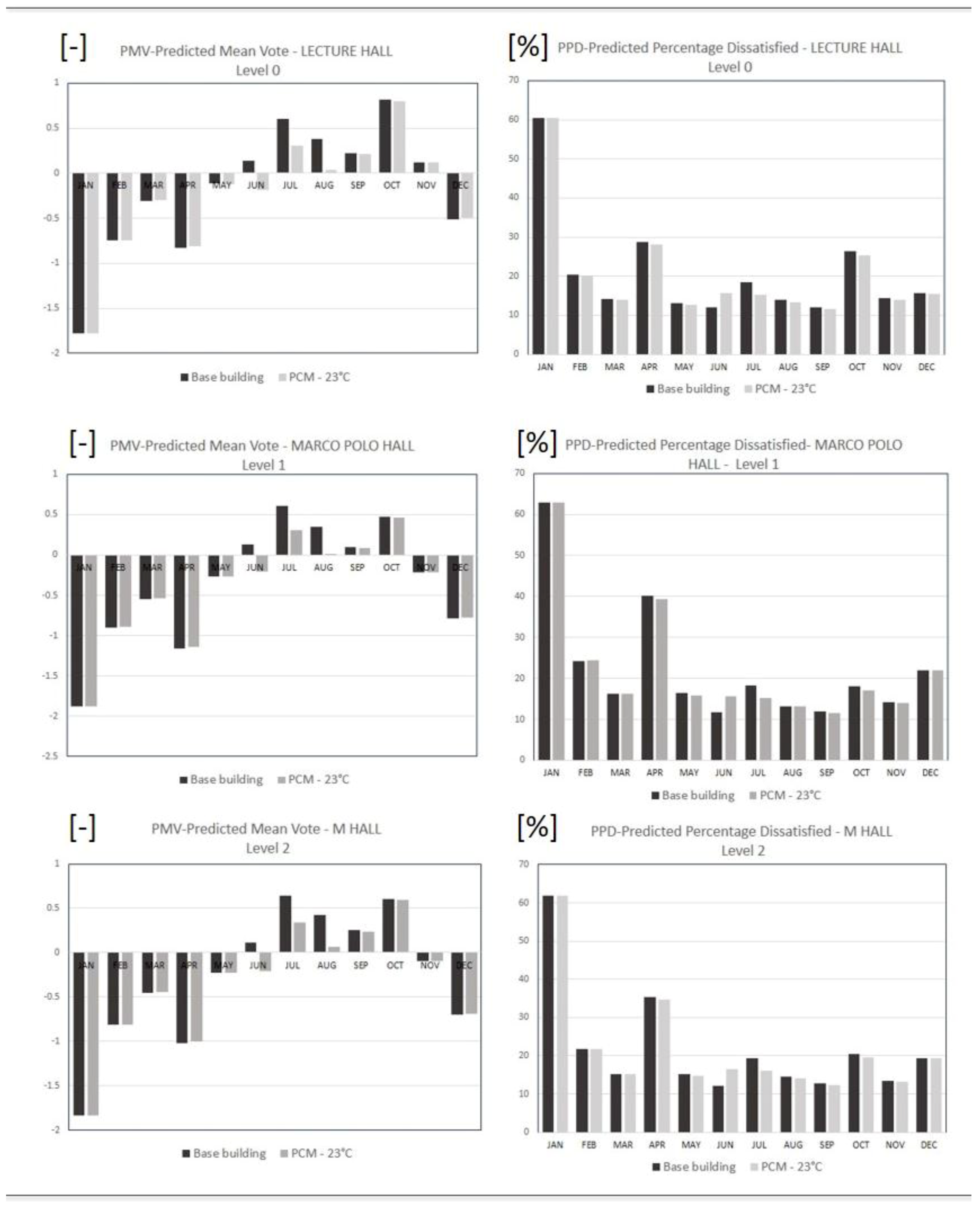 Energies 12 03661 g015