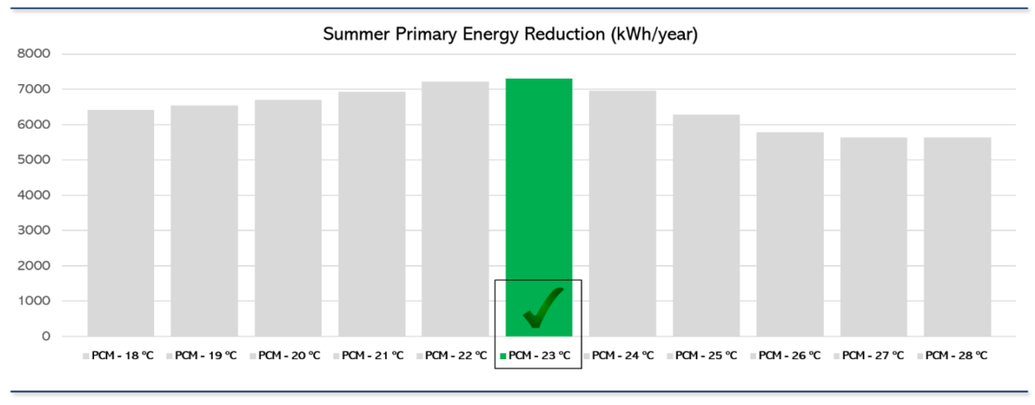 Energies 12 03661 g016