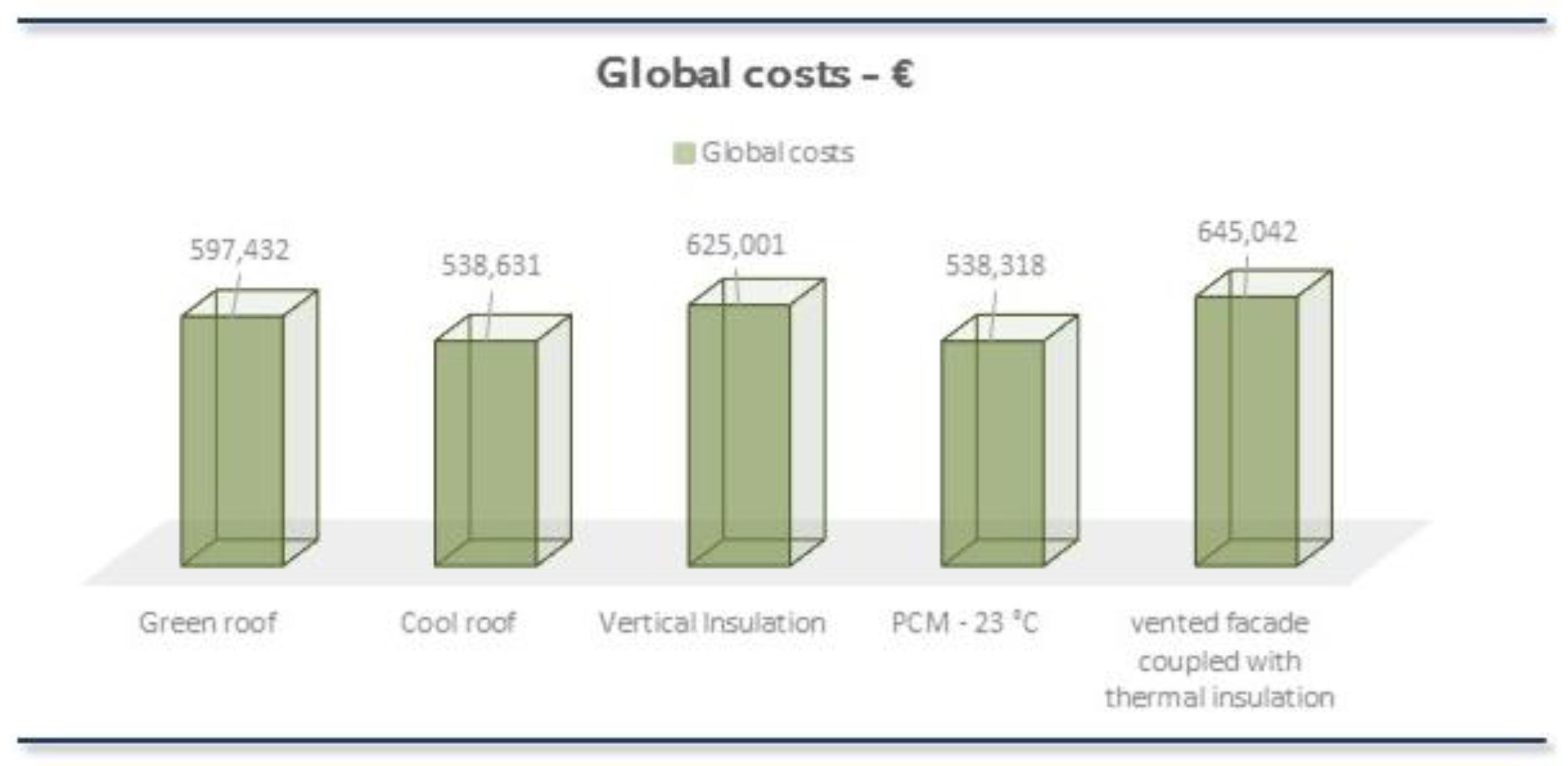 Energies 12 03661 g018