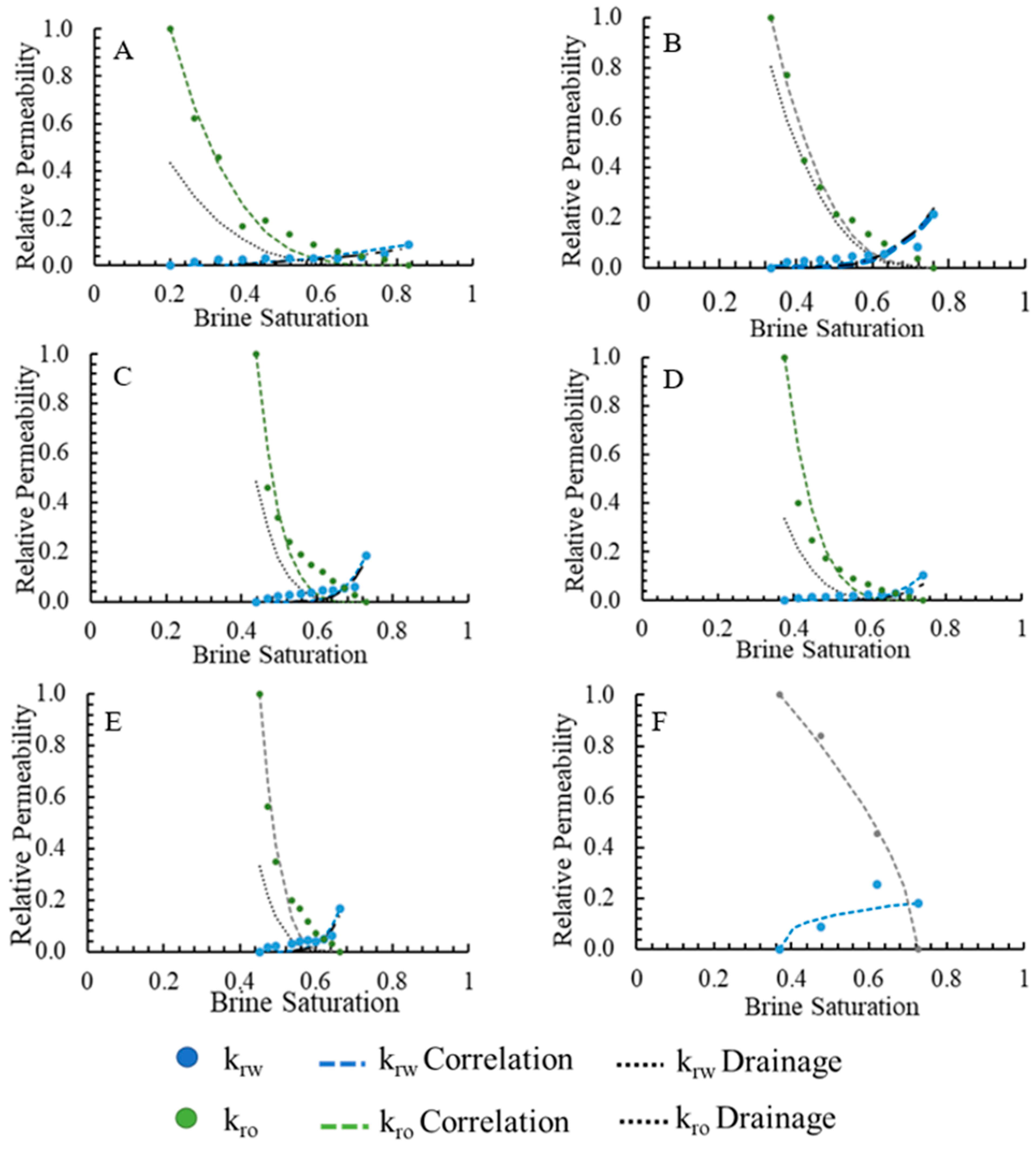 Energies 12 03663 g012 Energies 12 03663 g012