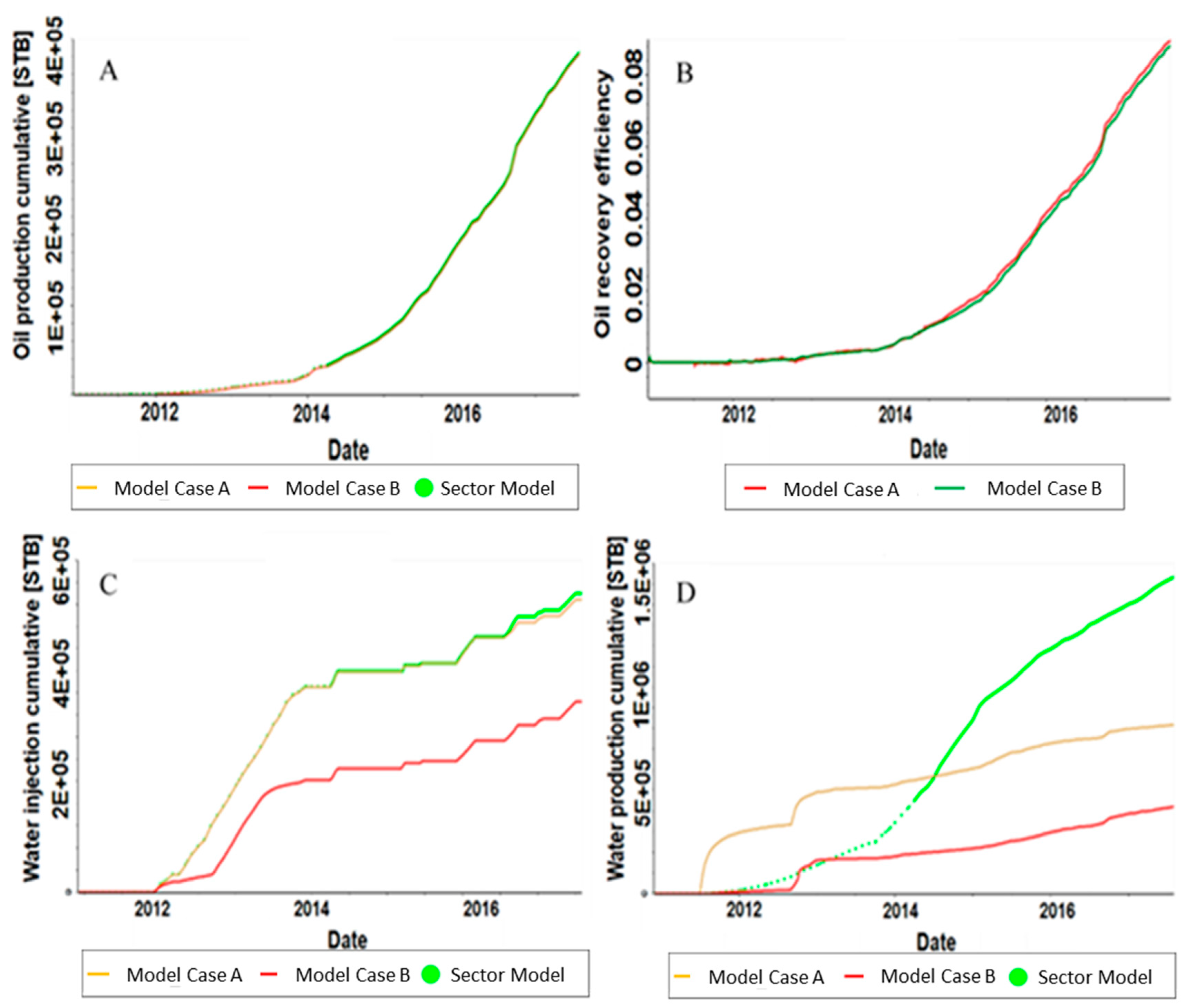Energies 12 03663 g015 Energies 12 03663 g015