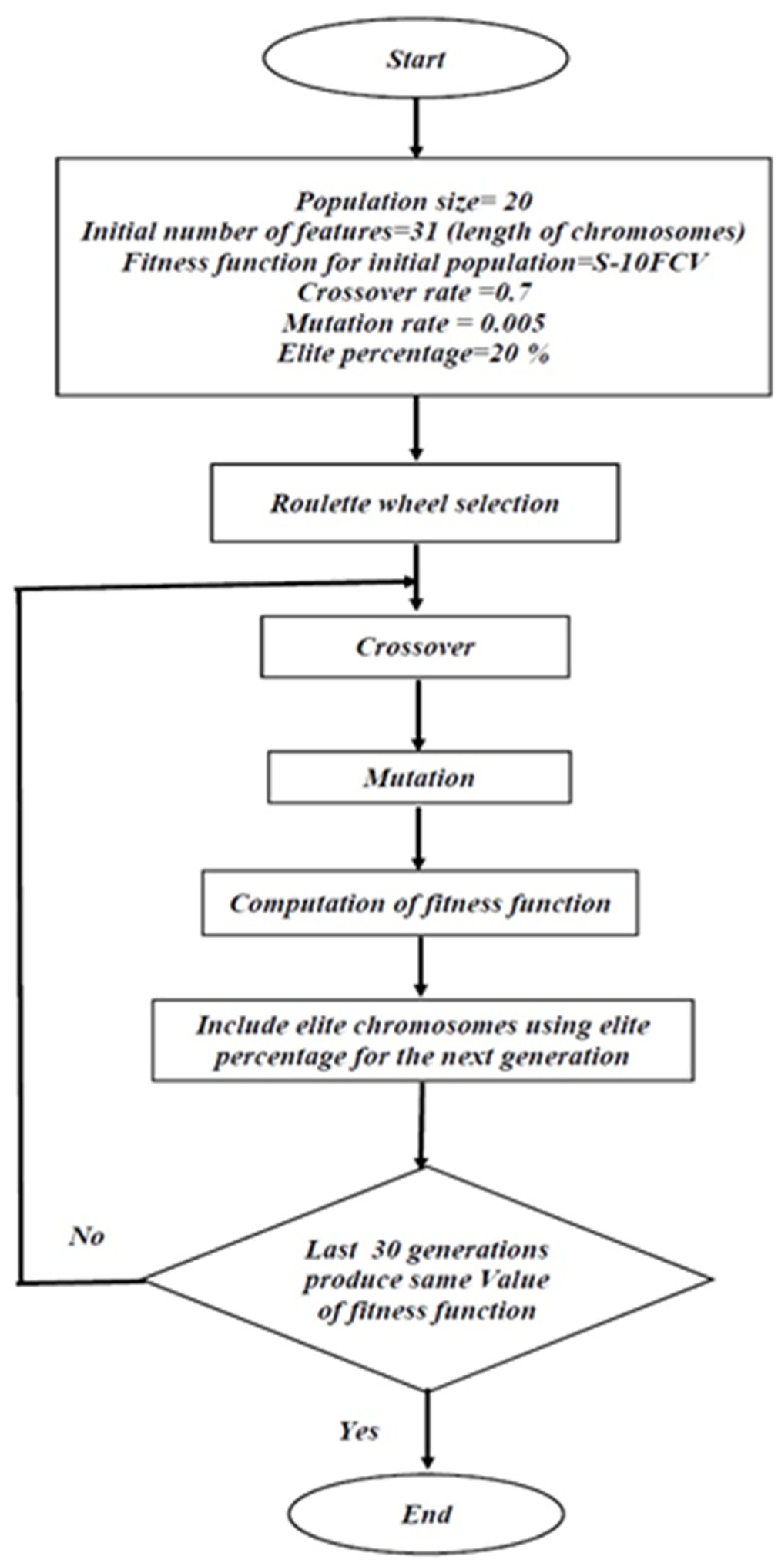 Energies 12 03665 g001