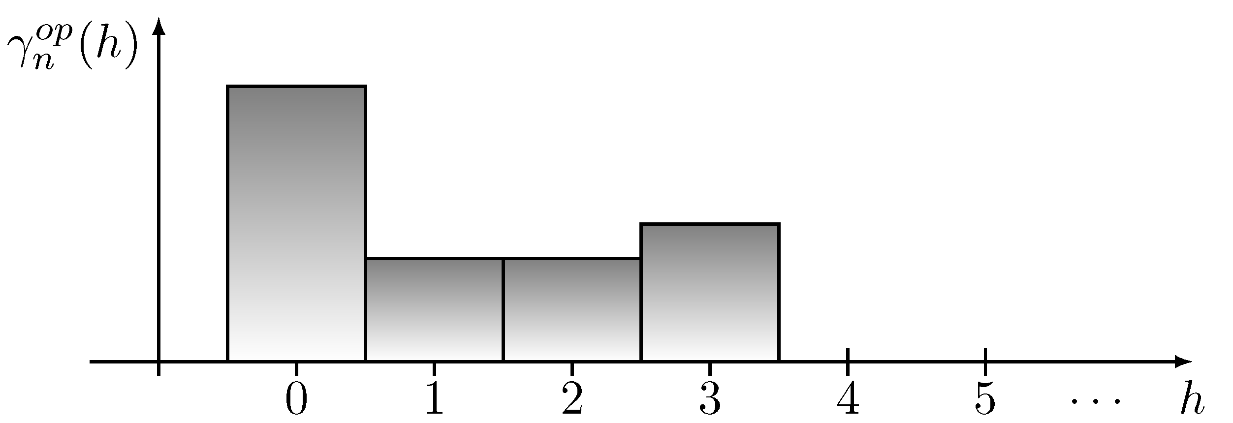 Energies 12 03666 g002 550