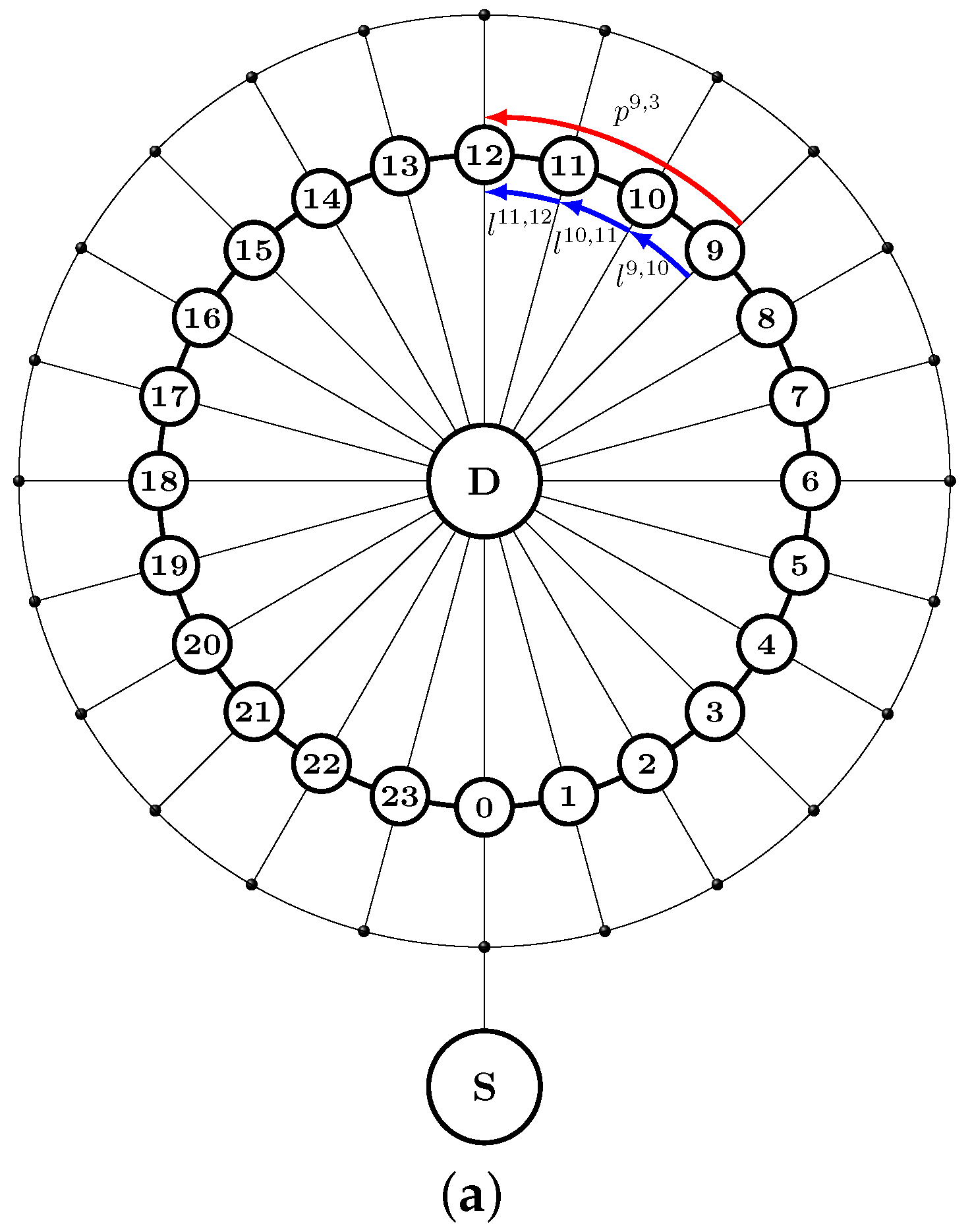 Energies 12 03666 g003a 550