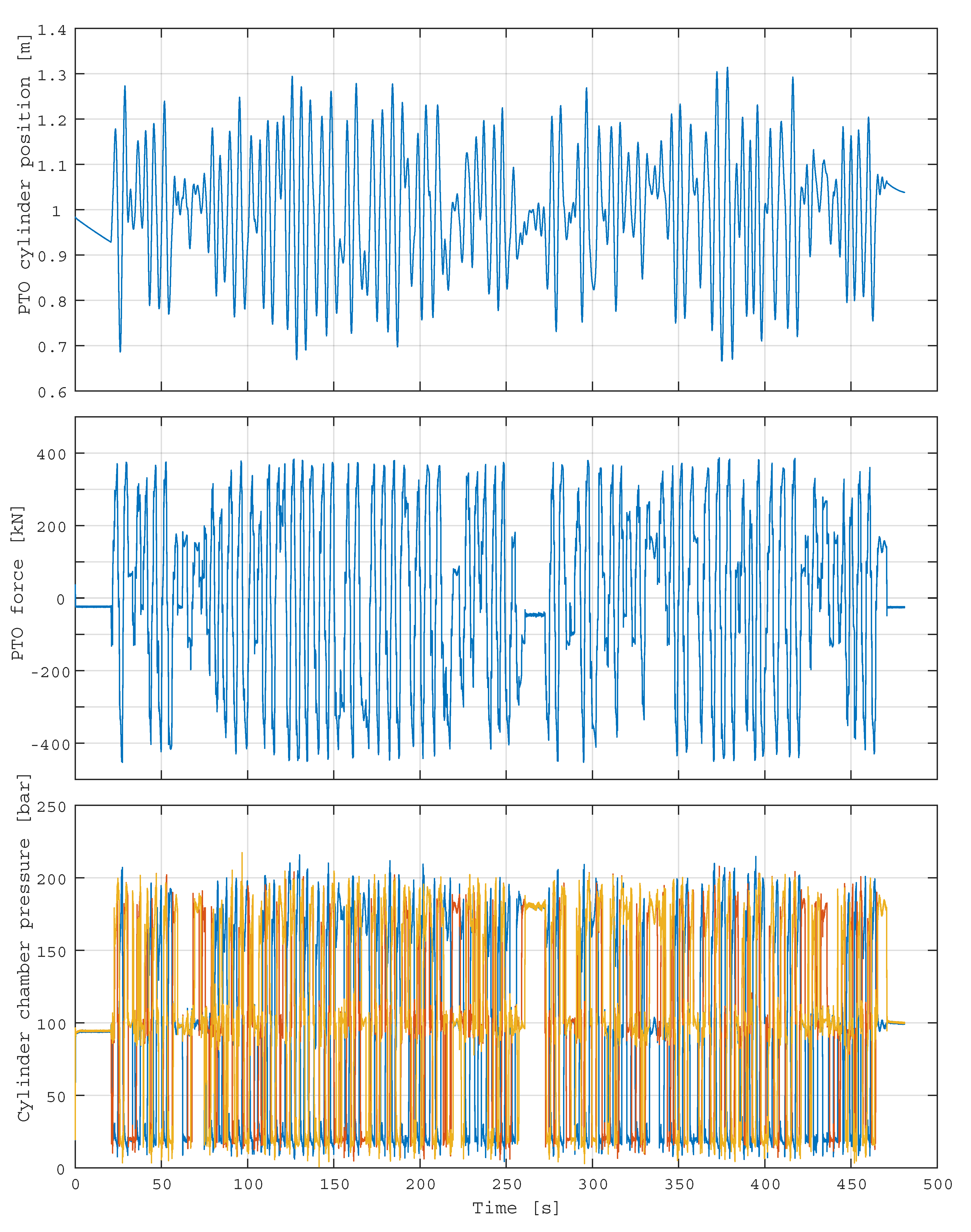 Energies 12 03668 g009
