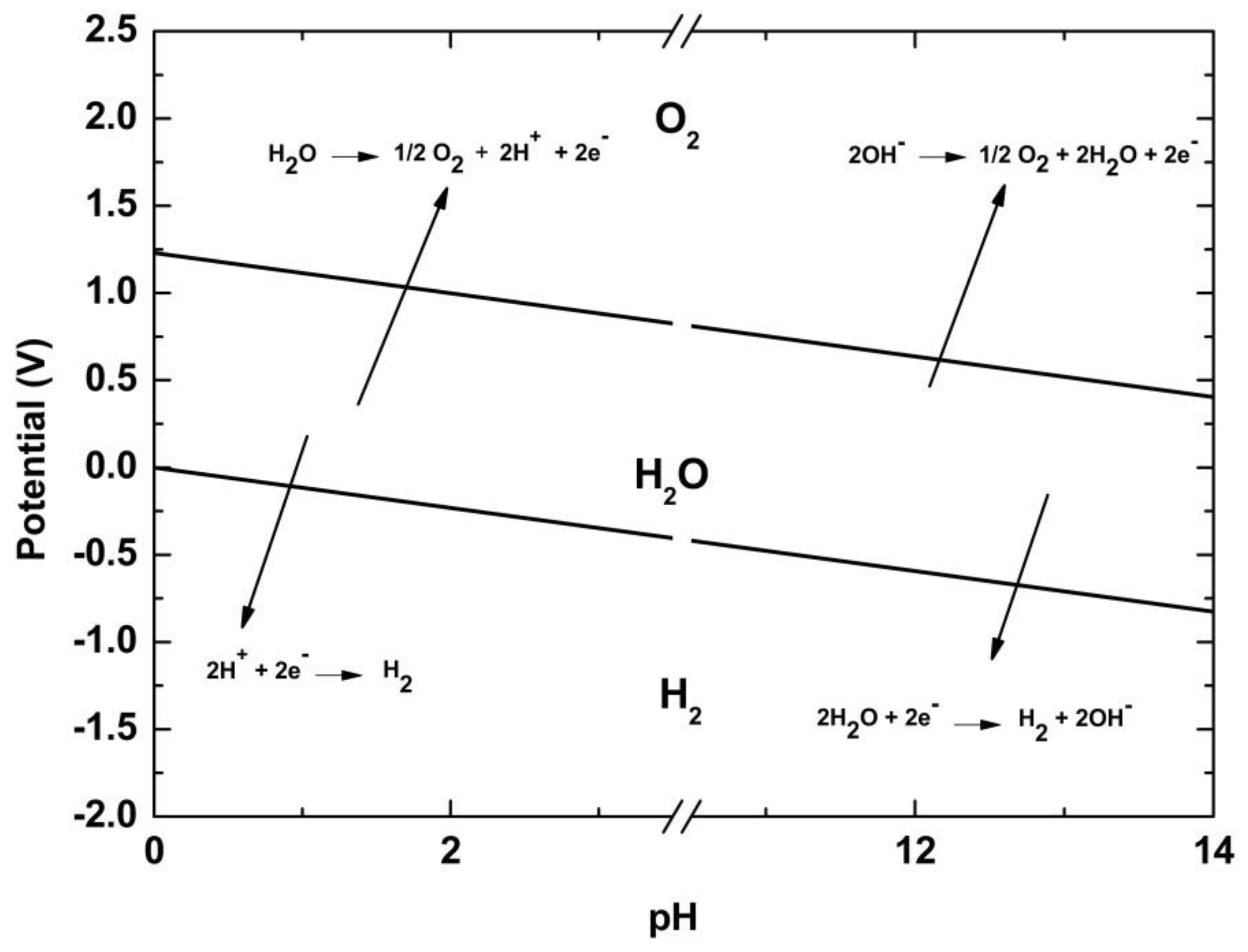 Energies 12 03669 g002