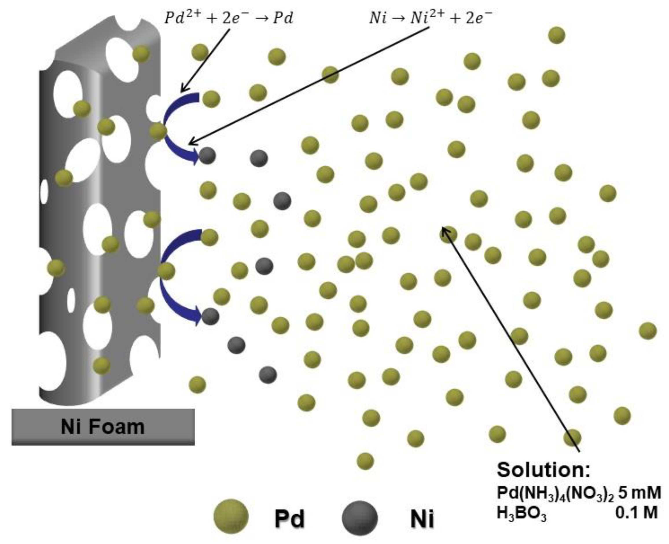 Energies 12 03669 g004
