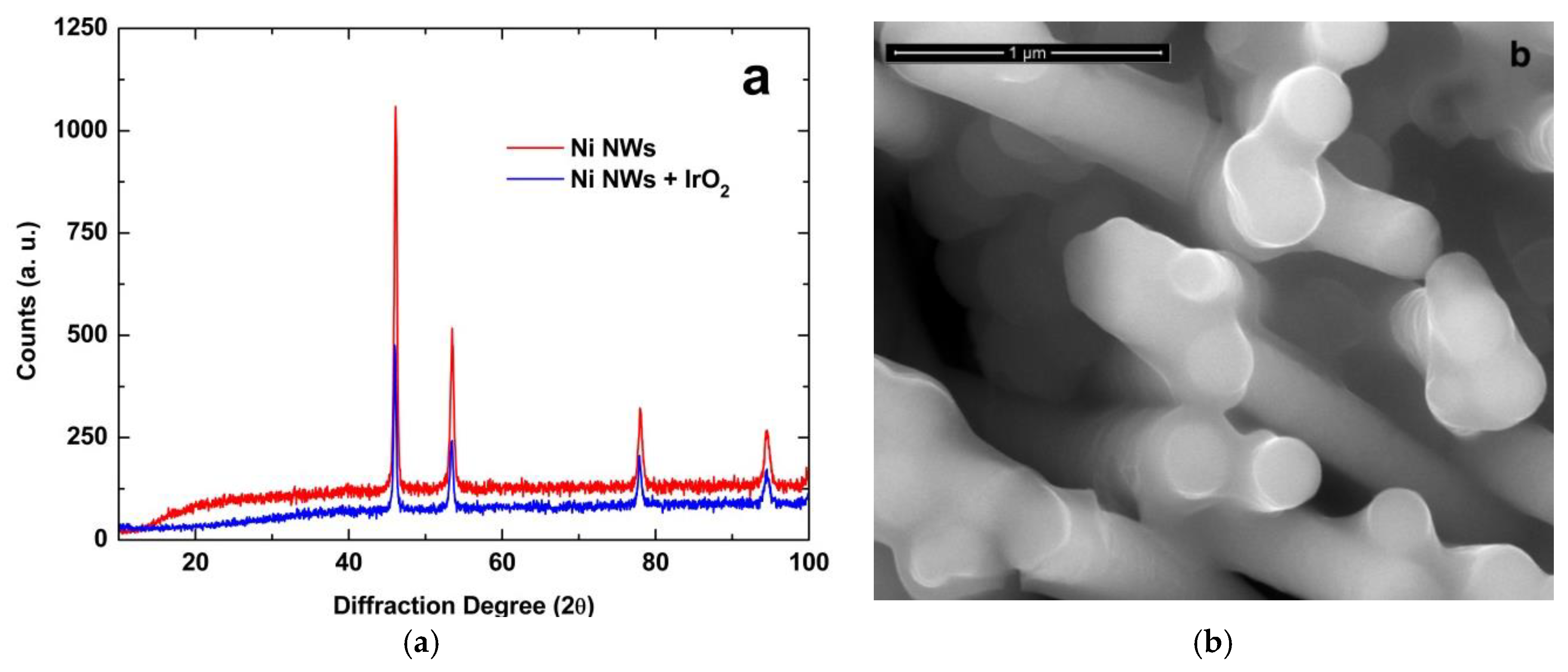 Energies 12 03669 g005a