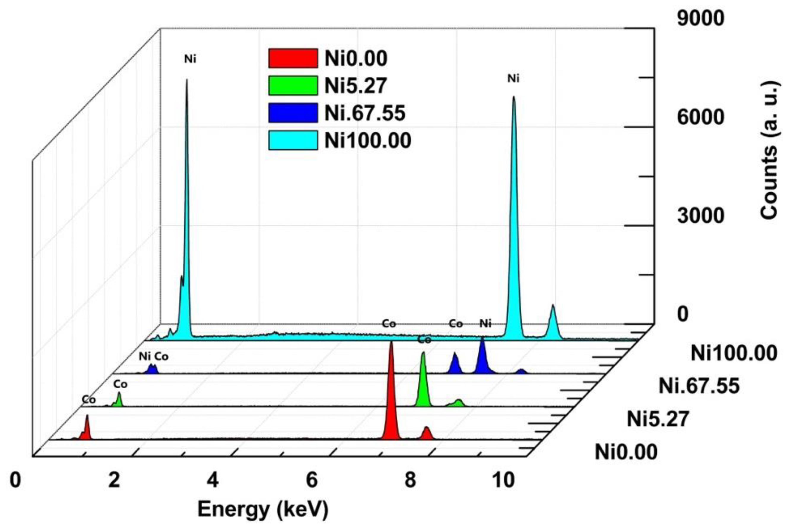 Energies 12 03669 g007