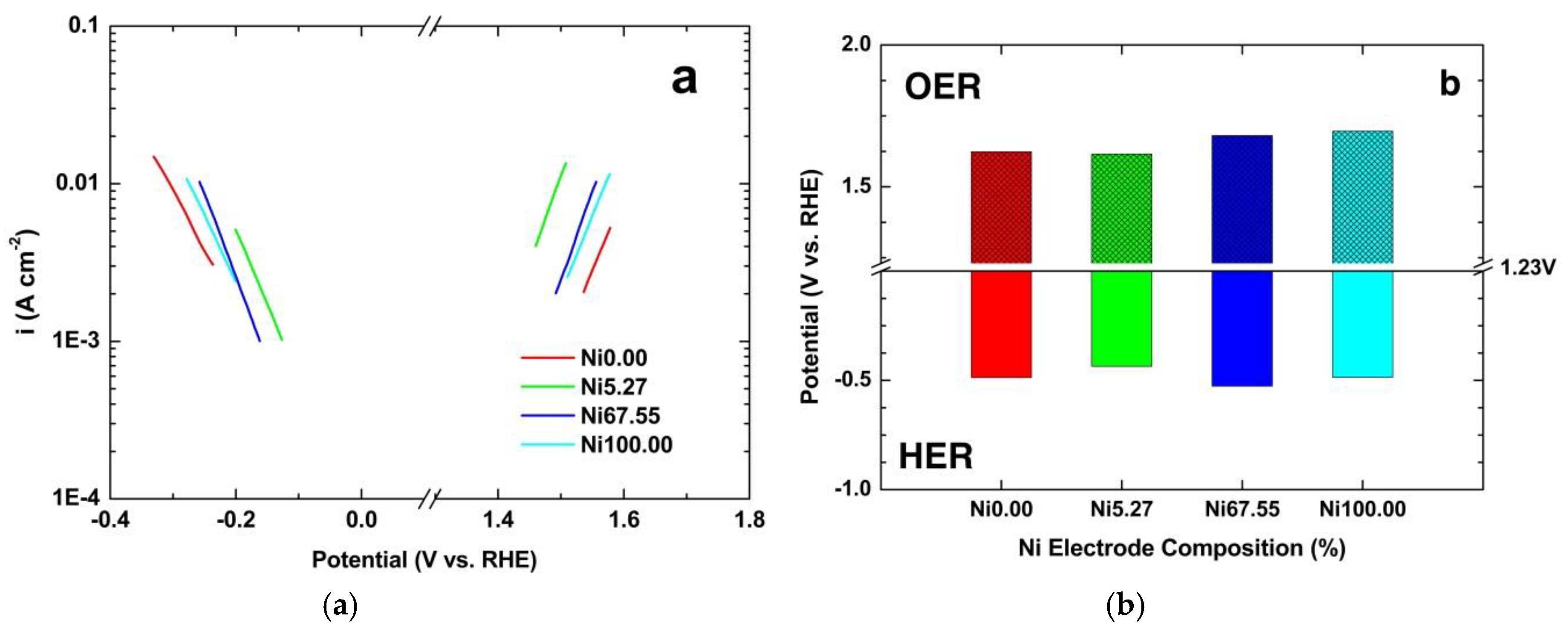 Energies 12 03669 g008