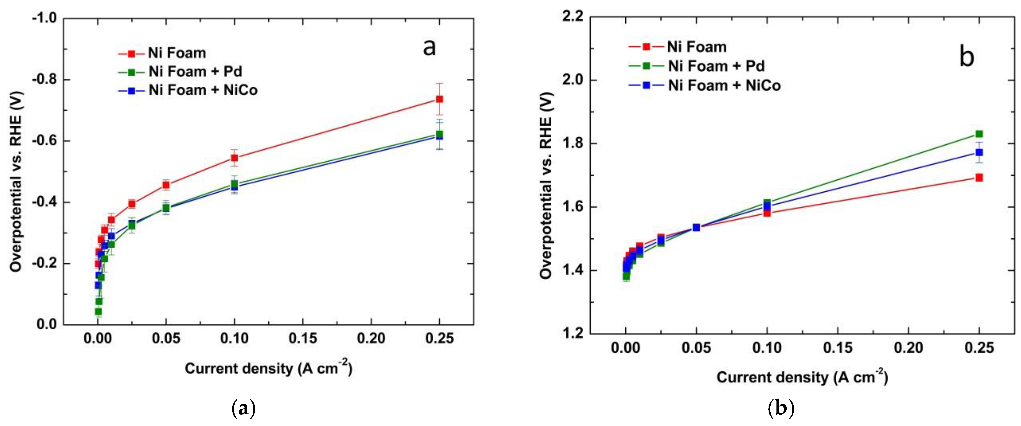 Energies 12 03669 g010