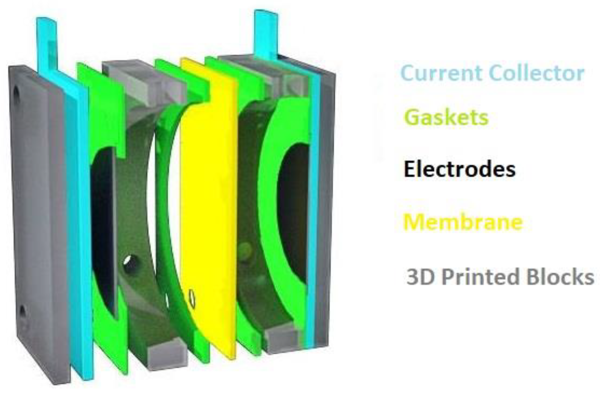 Energies 12 03669 g012