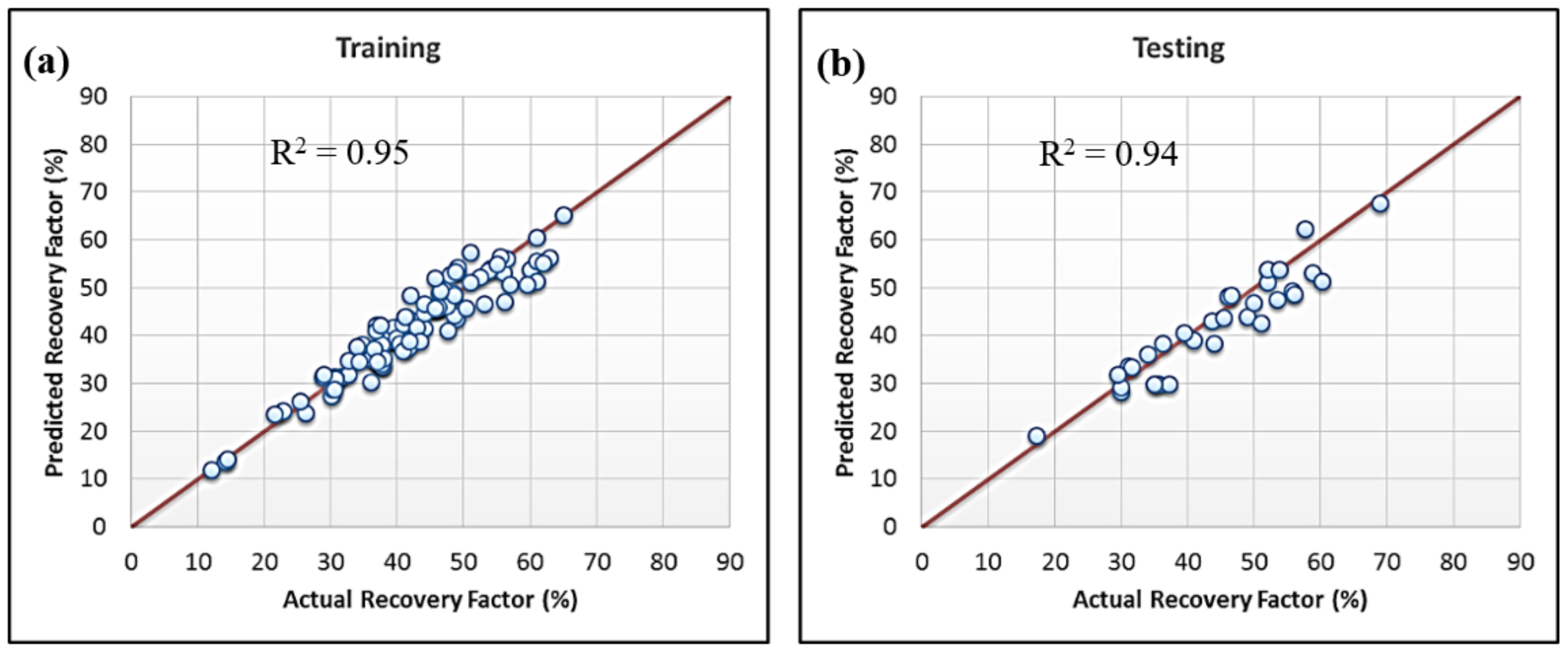 Energies 12 03671 g002