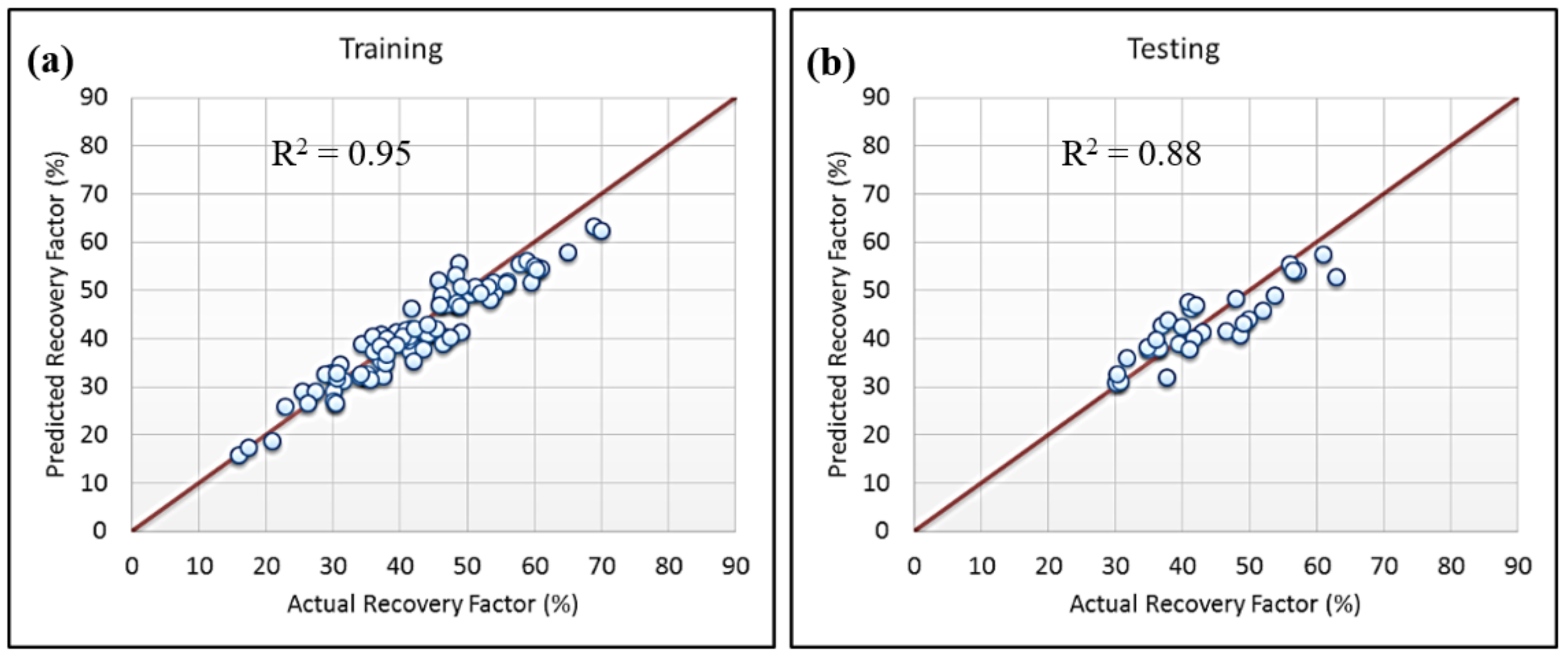 Energies 12 03671 g003