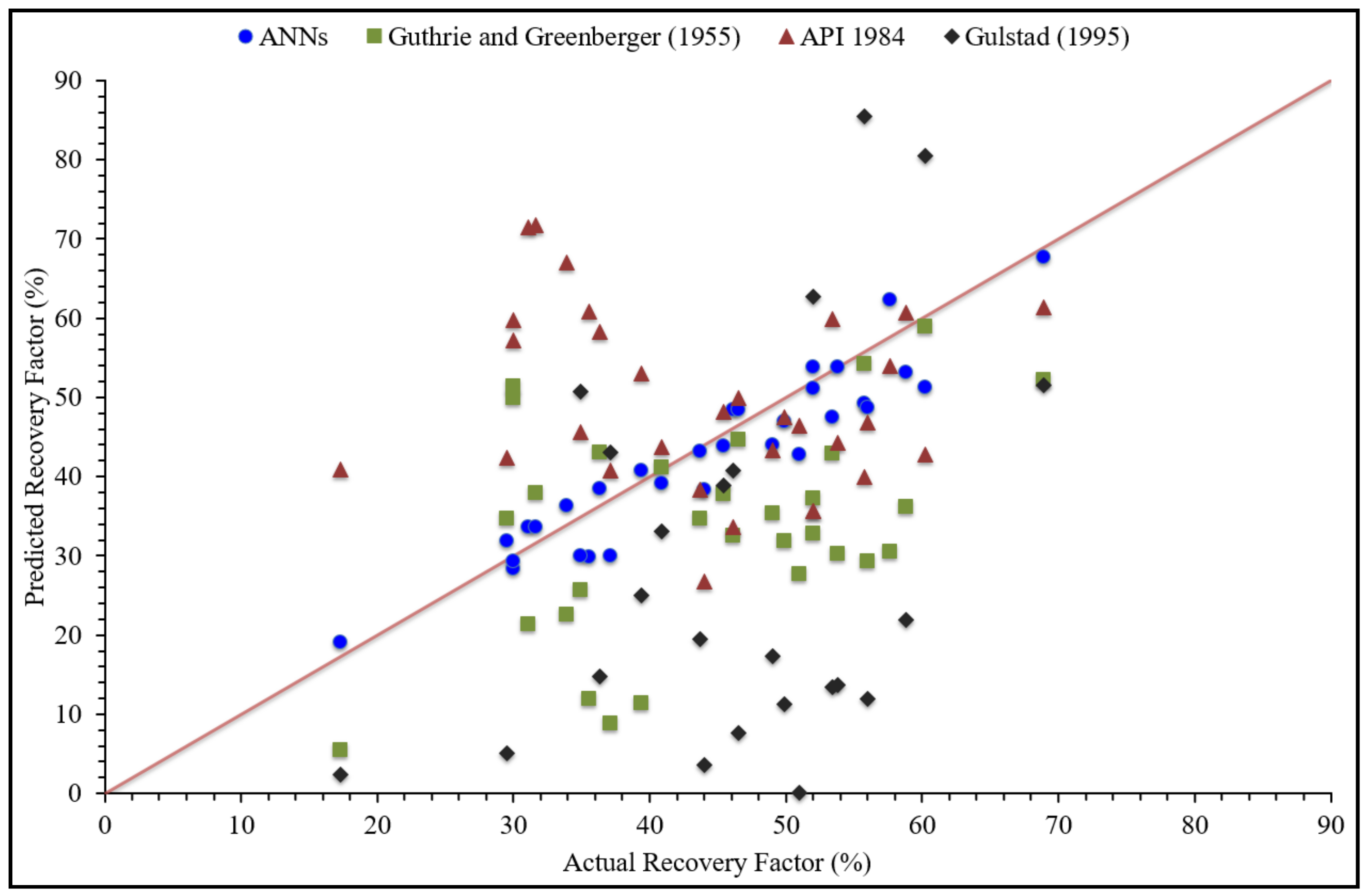Energies 12 03671 g006
