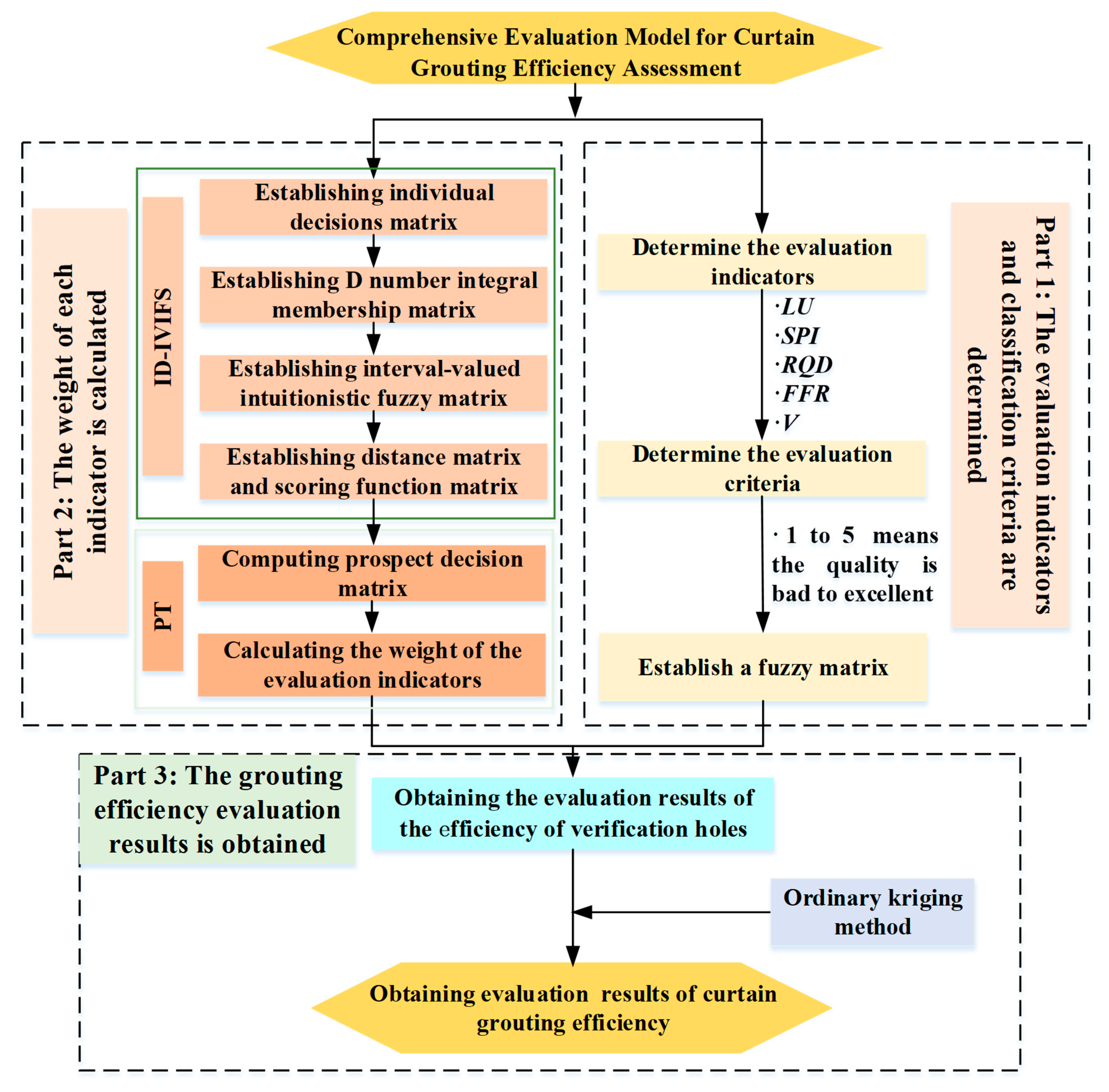 Energies 12 03674 g004 Energies 12 03674 g004