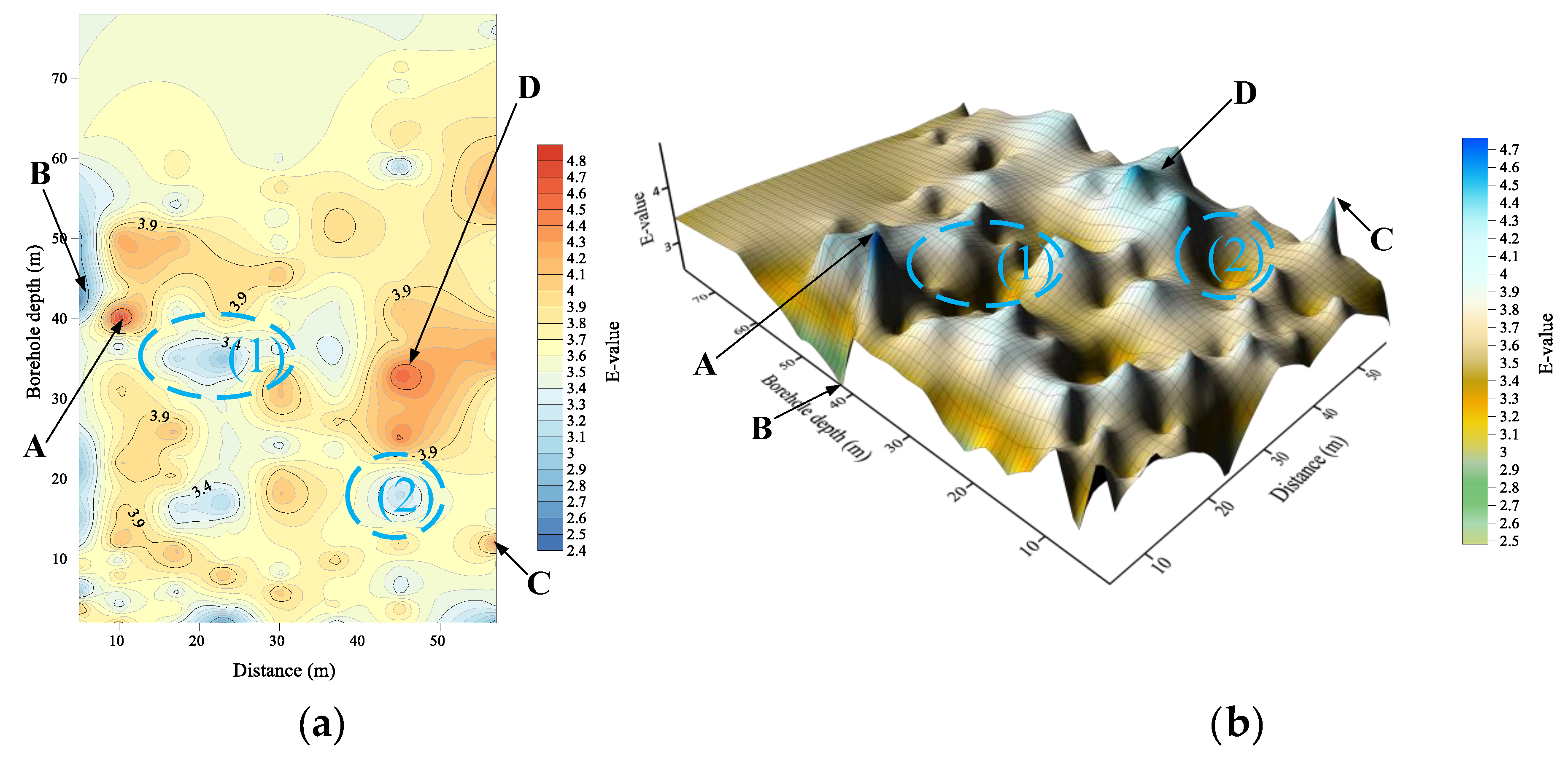 Energies 12 03674 g012 Energies 12 03674 g012