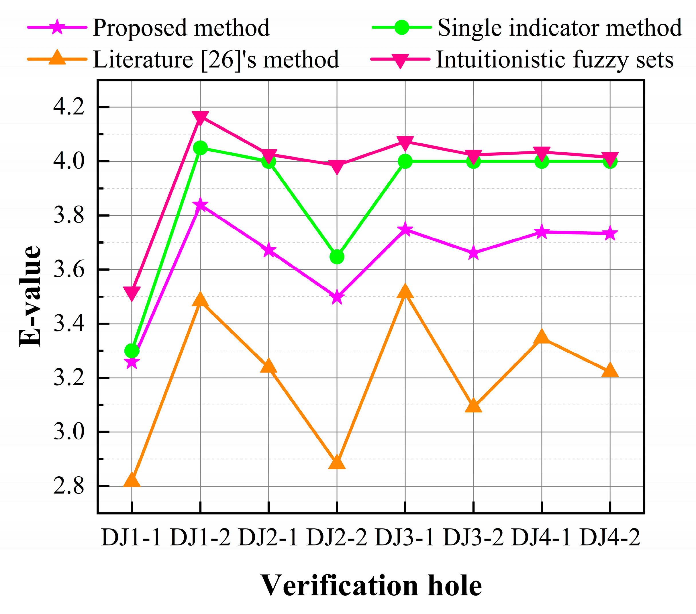 Energies 12 03674 g016 Energies 12 03674 g016