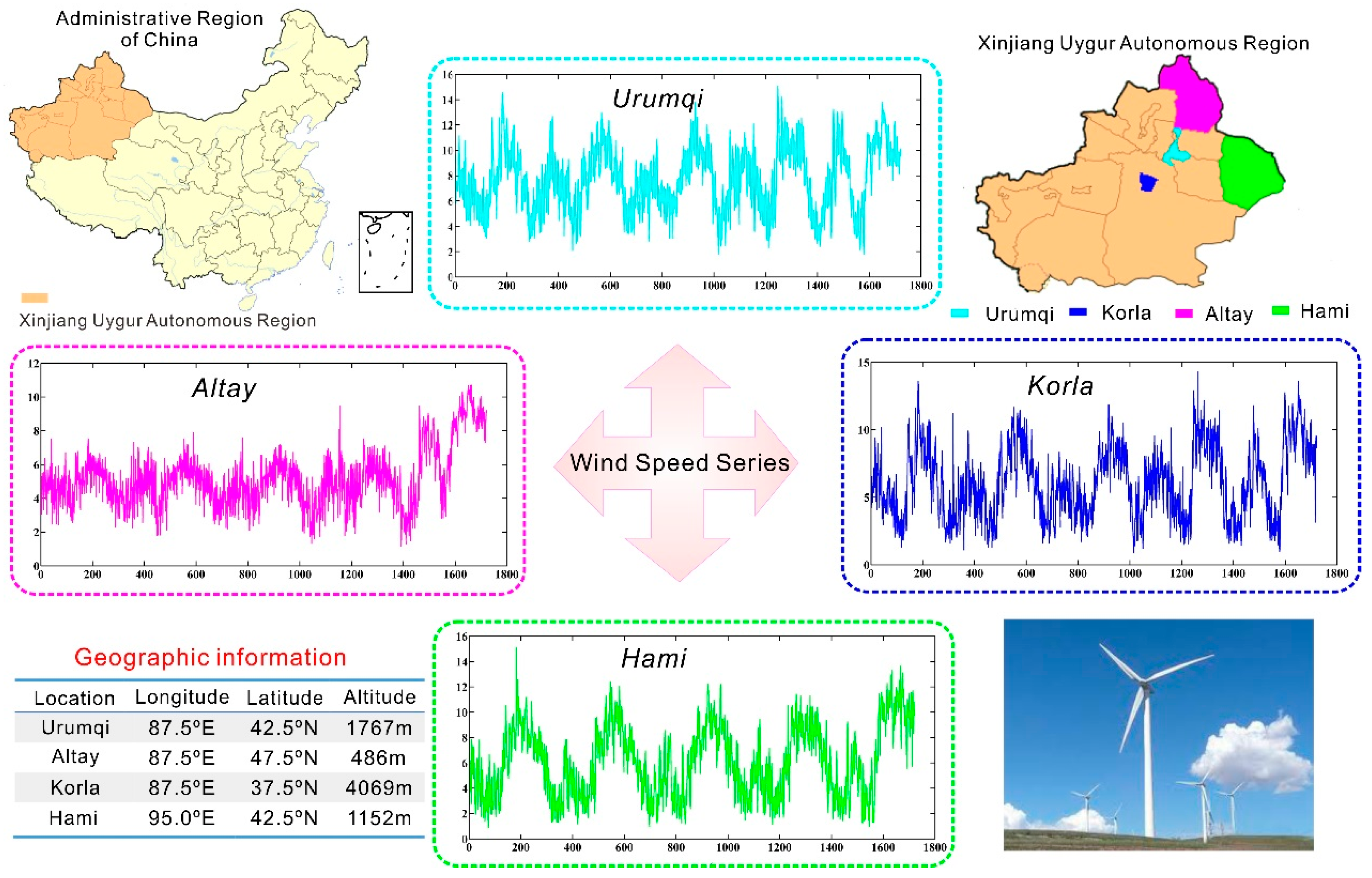 Energies 12 03675 g002