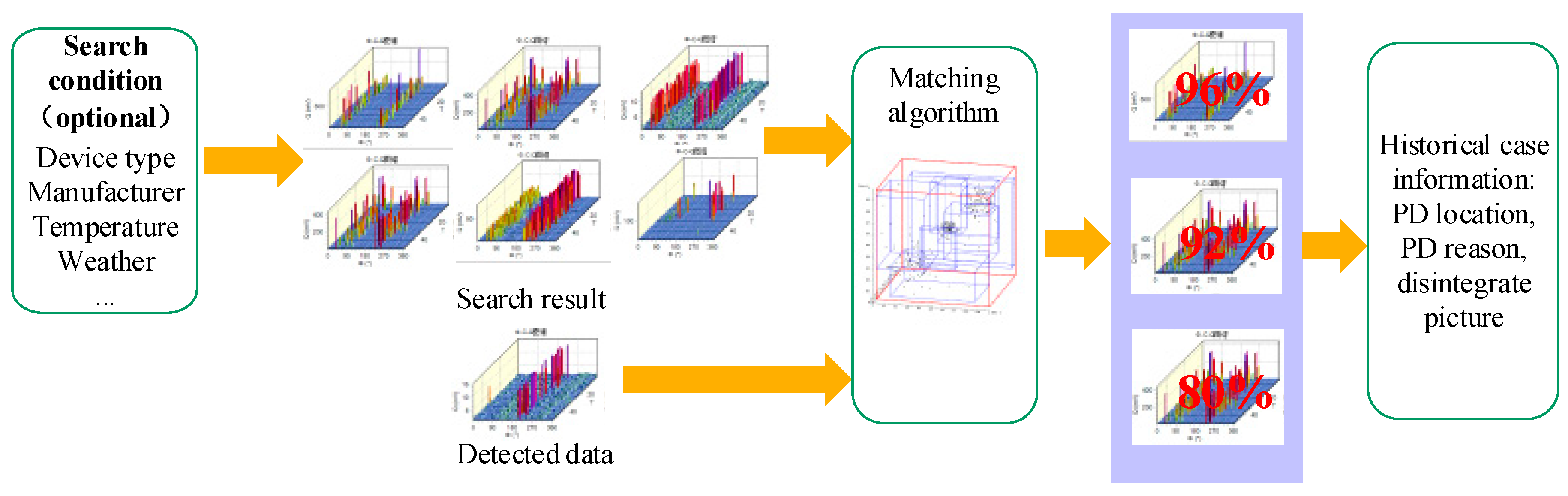 Energies 12 03677 g001 Energies 12 03677 g001
