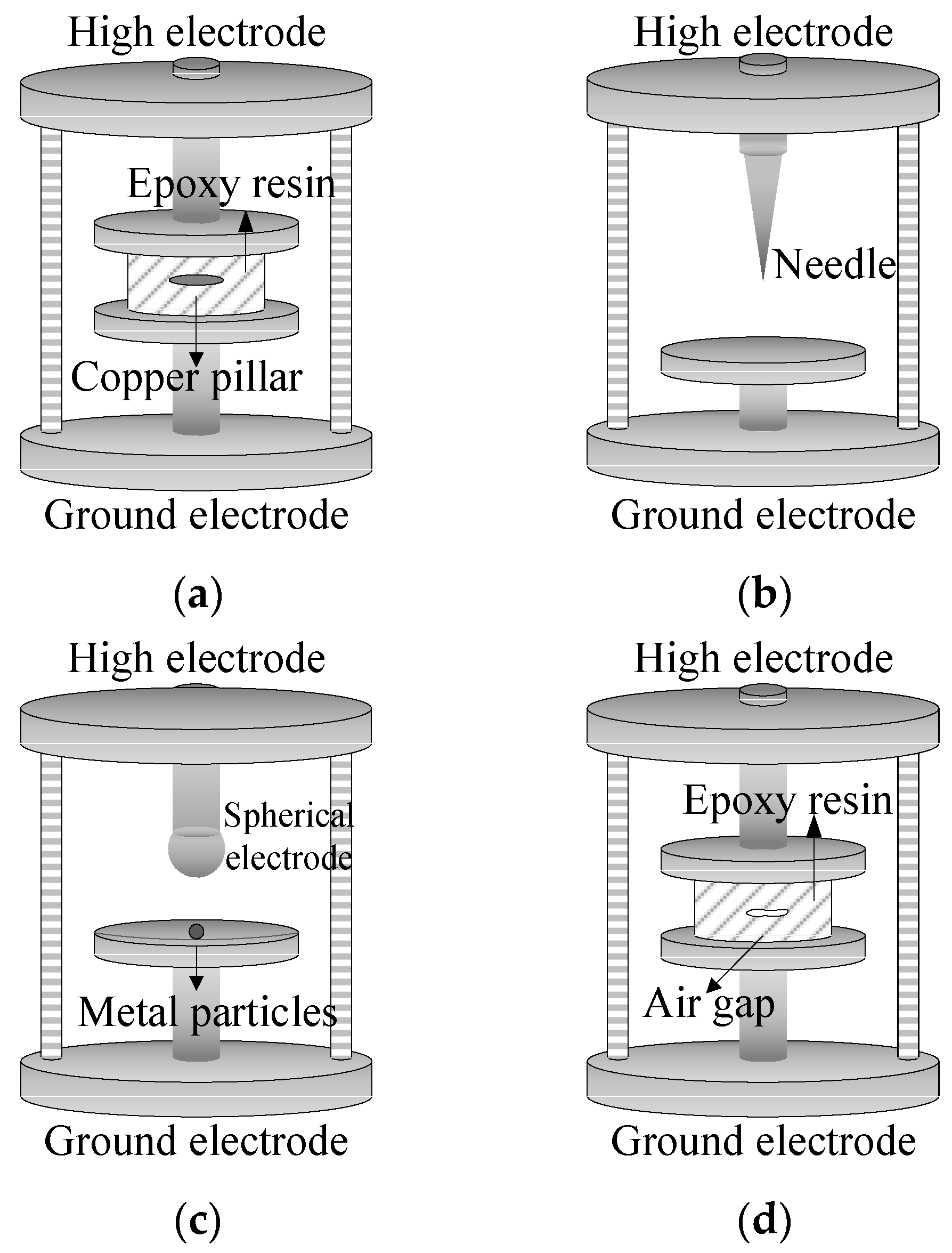 Energies 12 03677 g004 Energies 12 03677 g004