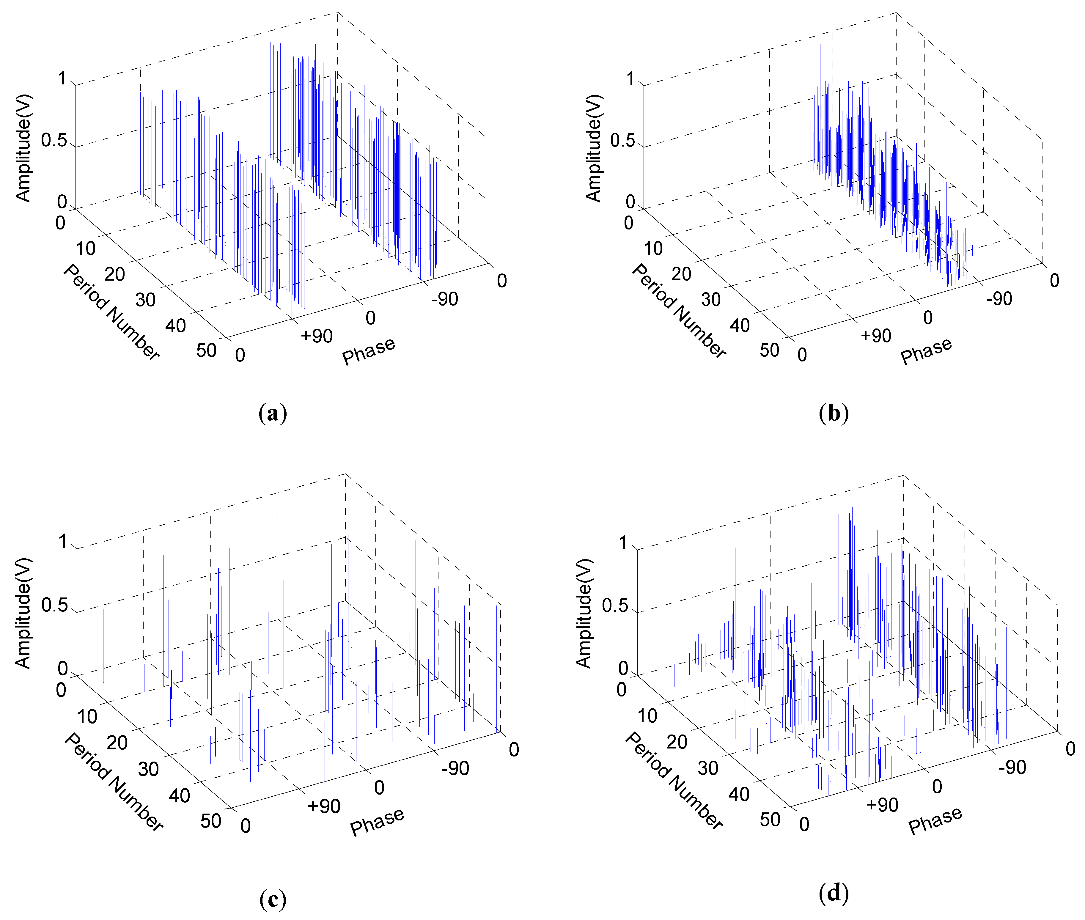 Energies 12 03677 g005 Energies 12 03677 g005